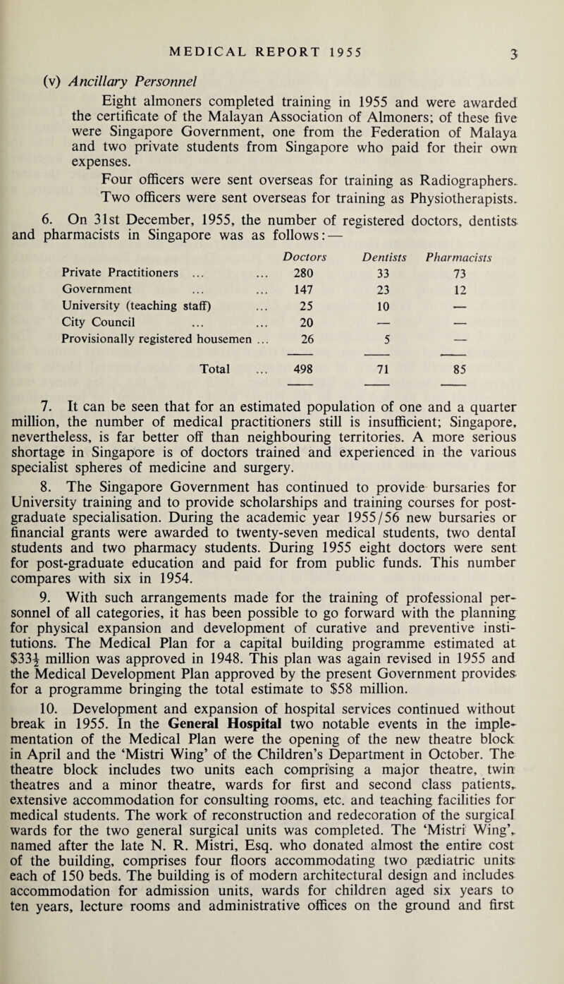 (v) Ancillary Personnel Eight almoners completed training in 1955 and were awarded the certificate of the Malayan Association of Almoners; of these five were Singapore Government, one from the Federation of Malaya and two private students from Singapore who paid for their own expenses. Four officers were sent overseas for training as Radiographers. Two officers were sent overseas for training as Physiotherapists. 6. On 31st December, 1955, the number of registered doctors, dentists and pharmacists in Singapore was as follows: — Doctors Dentists Pharmacists Private Practitioners ... 280 33 73 Government 147 23 12 University (teaching staff) 25 10 — City Council 20 — — Provisionally registered housemen ... 26 5 — Total 498 71 85 7. It can be seen that for an estimated population of one and a quarter million, the number of medical practitioners still is insufficient; Singapore, nevertheless, is far better off than neighbouring territories. A more serious shortage in Singapore is of doctors trained and experienced in the various specialist spheres of medicine and surgery. 8. The Singapore Government has continued to provide bursaries for University training and to provide scholarships and training courses for post¬ graduate specialisation. During the academic year 1955/56 new bursaries or financial grants were awarded to twenty-seven medical students, two dental students and two pharmacy students. During 1955 eight doctors were sent for post-graduate education and paid for from public funds. This number compares with six in 1954. 9. With such arrangements made for the training of professional per¬ sonnel of all categories, it has been possible to go forward with the planning for physical expansion and development of curative and preventive insti¬ tutions. The Medical Plan for a capital building programme estimated at $33^ million was approved in 1948. This plan was again revised in 1955 and the Medical Development Plan approved by the present Government provides- for a programme bringing the total estimate to $58 million. 10. Development and expansion of hospital services continued without break in 1955. In the General Hospital two notable events in the imple¬ mentation of the Medical Plan were the opening of the new theatre block in April and the ‘Mistri Wing’ of the Children’s Department in October. The theatre block includes two units each comprising a major theatre, twin theatres and a minor theatre, wards for first and second class patients^ extensive accommodation for consulting rooms, etc. and teaching facilities for medical students. The work of reconstruction and redecoration of the surgical wards for the two general surgical units was completed. The ‘Mistri Wing’,, named after the late N. R. Mistri, Esq. who donated almost the entire cost of the building, comprises four floors accommodating two paediatric units: each of 150 beds. The building is of modern architectural design and includes accommodation for admission units, wards for children aged six years to ten years, lecture rooms and administrative offices on the ground and first