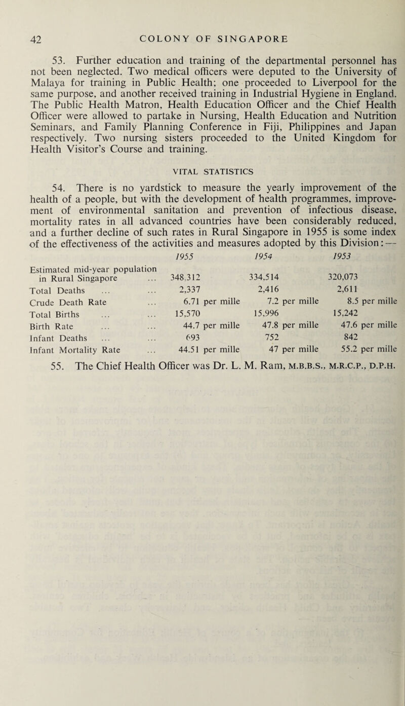 53. Further education and training of the departmental personnel has not been neglected. Two medical officers were deputed to the University of Malaya for training in Public Health; one proceeded to Liverpool for the same purpose, and another received training in Industrial Hygiene in England. The Public Health Matron, Health Education Officer and the Chief Health Officer were allowed to partake in Nursing, Health Education and Nutrition Seminars, and Family Planning Conference in Fiji, Philippines and Japan respectively. Two nursing sisters proceeded to the United Kingdom for Health Visitor’s Course and training. VITAL STATISTICS 54. There is no yardstick to measure the yearly improvement of the health of a people, but with the development of health programmes, improve¬ ment of environmental sanitation and prevention of infectious disease, mortality rates in all advanced countries have been considerably reduced, and a further decline of such rates in Rural Singapore in 1955 is some index of the effectiveness of the activities and measures adopted by this Division: — 1955 1954 Estimated mid-year population in Rural Singapore Total Deaths Crude Death Rate Total Births Birth Rate Infant Deaths Infant Mortality Rate 348,312 2,337 6.71 per mille 15,570 44.7 per mille 693 44.51 per mille 334,514 2,416 7.2 per mille 15,996 47.8 per mille 752 47 per mille 55. The Chief Health Officer was Dr. L. M. Ram, m.b.b.s., 1953 320,073 2,611 8.5 per mille 15,242 47.6 per mille 842 55.2 per mille M.R.C.P., D.P.H.