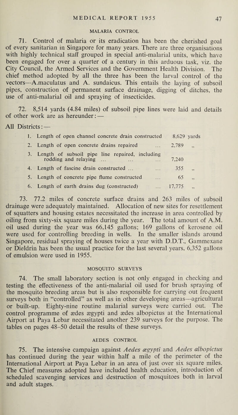 MALARIA CONTROL 71. Control of malaria or its eradication has been the cherished goal of every sanitarian in Singapore for many years. There are three organisations with highly technical staff grouped in special anti-malarial units, which have been engaged for over a quarter of a century in this arduous task, viz. the City Council, the Armed Services and the Government Health Division. The chief method adopted by all the three has been the larval control of the vectors—A.maculatus and A. sundaicus. This entails the laying of subsoil pipes, construction of permanent surface drainage, digging of ditches, the use of anti-malarial oil and spraying of insecticides. 72. 8,514 yards (4.84 miles) of subsoil pipe lines were laid and details of other work are as hereunder: — All Districts: — I. Length of open channel concrete drain constructed 8,629 yards jL. . Length of open concrete drains repaired 2,789 „ 3. Length of subsoil pipe line repaired, including rodding and relaying ... 7,240 4. Length of fascine drain constructed ... 355 „ 5. Length of concrete pipe flume constructed 65 „ 6. Length of earth drains dug (constructed) 17,775 „ 73. 77.2 miles of concrete surface drains and 263 miles of subsoil drainage were adequately maintained. Allocation of new sites for resettlement of squatters and housing estates necessitated the increase in area controlled by oiling from sixty-six square miles during the year. The total amount of A.M. oil used during the year was 66,145 gallons; 169 gallons of kerosene oil were used for controlling breeding in wells. In the smaller islands around Singapore, residual spraying of houses twice a year with D.D.T., Gammexane or Dieldrin has been the usual practice for the last several years, 6,352 gallons of emulsion were used in 1955. MOSQUITO SURVEYS 74. The small laboratory section is not only engaged in checking and testing the effectiveness of the anti-malarial oil used for brush spraying of the mosquito breeding areas but is also responsible for carrying out frequent surveys both in “controlled” as well as in other developing areas—agricultural or built-up. Eighty-nine routine malarial surveys were carried out. The control programme of asdes aegypti and aedes albopictus at the International Airport at Paya Lebar necessitated another 239 surveys for the purpose. The tables on pages 48-50 detail the results of these surveys. AEDES CONTROL 75. The intensive campaign against Aedes cegypti and Aedes albopictus has continued during the year within half a mile of the perimeter of the International Airport at Paya Lebar in an area of just over six square miles. The Chief measures adopted have included health education, introduction of scheduled scavenging services and destruction of mosquitoes both in larval and adult stages.