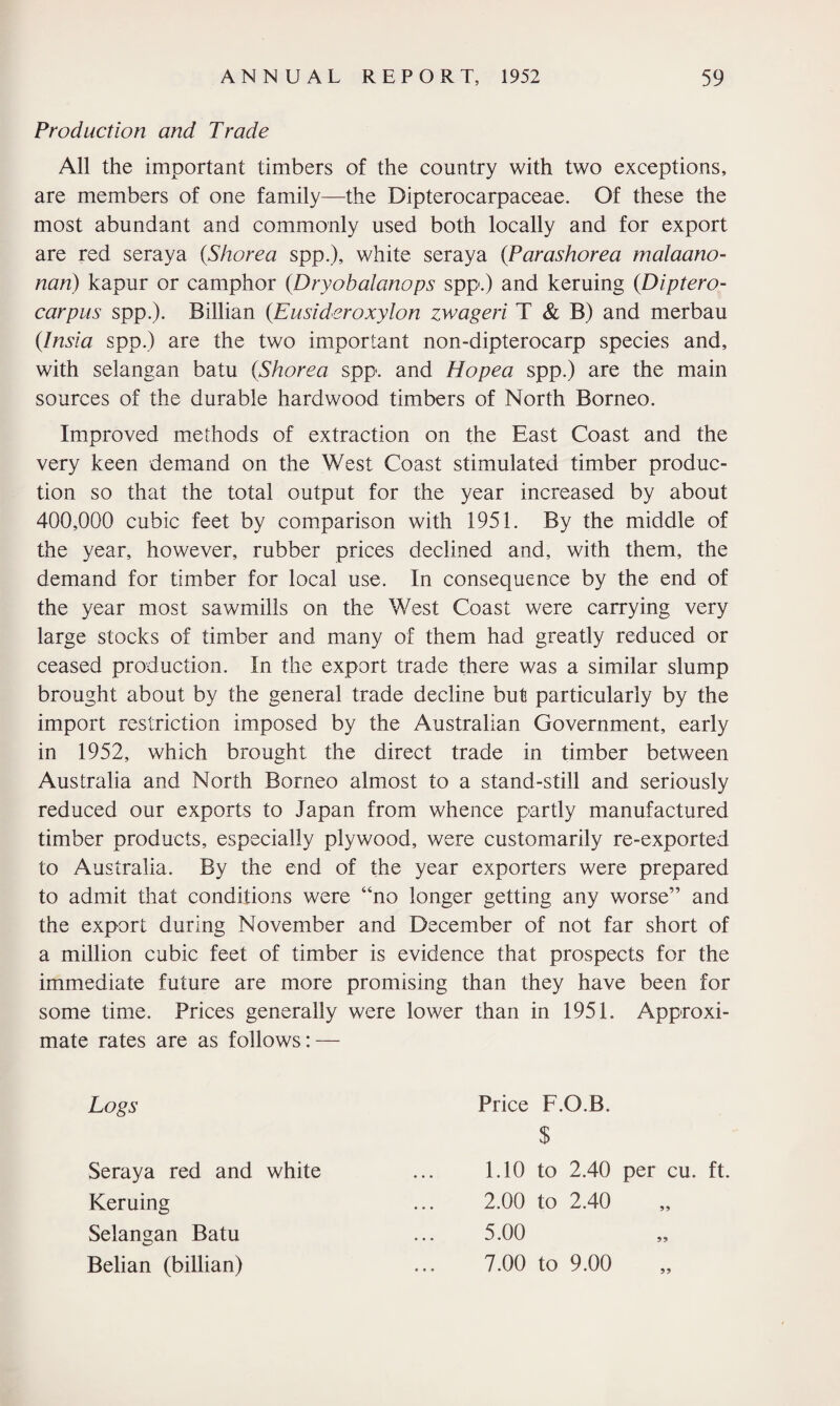 Production and Trade All the important timbers of the country with two exceptions, are members of one family—the Dipterocarpaceae. Of these the most abundant and commonly used both locally and for export are red seraya {Shorea spp.), white seraya {Parashorea malaano- nan) kapur or camphor (Dryobalanops spp.) and keruing (Diptero- carpus spp.). Billian (Eusideroxylon zwageri T & B) and merbau {Insia spp.) are the two important non-dipterocarp species and, with selangan batu {Shorea spp. and Ho pea spp.) are the main sources of the durable hardwood timbers of North Borneo. Improved methods of extraction on the East Coast and the very keen demand on the West Coast stimulated timber produc¬ tion so that the total output for the year increased by about 400,000 cubic feet by comparison with 1951. By the middle of the year, however, rubber prices declined and, with them, the demand for timber for local use. In consequence by the end of the year most sawmills on the West Coast were carrying very large stocks of timber and many of them had greatly reduced or ceased production. In the export trade there was a similar slump brought about by the general trade decline but particularly by the import restriction imposed by the Australian Government, early in 1952, which brought the direct trade in timber between Australia and North Borneo almost to a stand-still and seriously reduced our exports to Japan from whence partly manufactured timber products, especially plywood, were customarily re-exported to Australia. By the end of the year exporters were prepared to admit that conditions were “no longer getting any worse” and the export during November and December of not far short of a million cubic feet of timber is evidence that prospects for the immediate future are more promising than they have been for some time. Prices generally were lower than in 1951. Approxi¬ mate rates are as follows: — Logs Price F.O.B. $ Seraya red and white Keruing Selangan Batu Belian (billian) 1.10 to 2.40 per cu. ft. 2.00 to 2.40 5.00 7.00 to 9.00