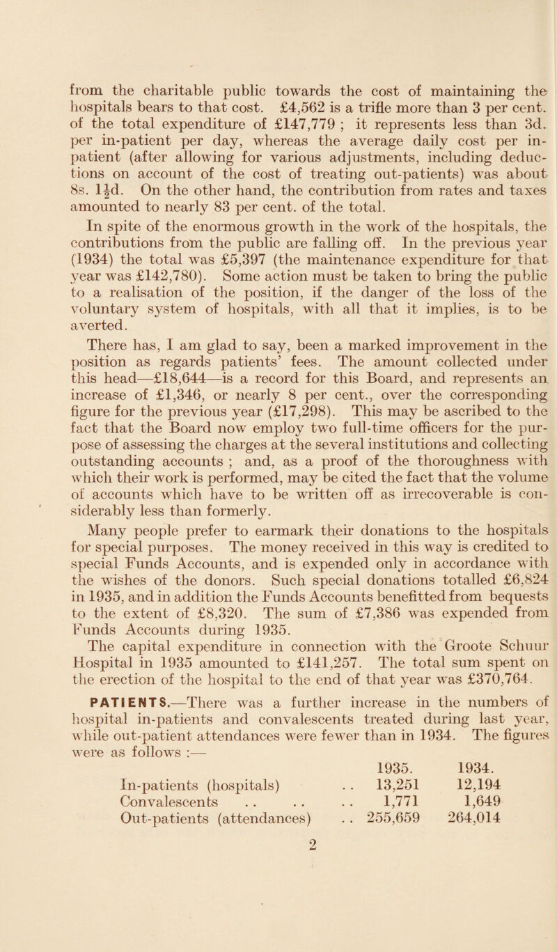from the charitable public towards the cost of maintaining the hospitals bears to that cost. £4,562 is a trifle more than 3 per cent, of the total expenditure of £147,779 ; it represents less than 3d. per in-patient per day, whereas the average daily cost per in¬ patient (after allowing for various adjustments, including deduc¬ tions on account of the cost of treating out-patients) was about 8s. l|d. On the other hand, the contribution from rates and taxes amounted to nearly 83 per cent, of the total. In spite of the enormous growth in the work of the hospitals, the contributions from the public are falling off. In the previous year (1934) the total was £5,397 (the maintenance expenditure for that year was £142,780). Some action must be taken to bring the public to a realisation of the position, if the danger of the loss of the voluntary system of hospitals, with all that it implies, is to be averted. There has, I am glad to say, been a marked improvement in the position as regards patients’ fees. The amount collected under this head—£18,644—is a record for this Board, and represents an increase of £1,346, or nearly 8 per cent., over the corresponding figure for the previous year (£17,298). This may be ascribed to the fact that the Board now employ two full-time officers for the pur¬ pose of assessing the charges at the several institutions and collecting outstanding accounts ; and, as a proof of the thoroughness with which their work is performed, may be cited the fact that the volume of accounts which have to be written off as irrecoverable is con¬ siderably less than formerly. Many people prefer to earmark their donations to the hospitals for special purposes. The money received in this way is credited to special Funds Accounts, and is expended only in accordance with the wishes of the donors. Such special donations totalled £6,824 in 1935, and in addition the Funds Accounts benefitted from bequests to the extent of £8,320. The sum of £7,386 was expended from Funds Accounts during 1935. The capital expenditure in connection with the Groote Schuur Hospital in 1935 amounted to £141,257. The total sum spent on the erection of the hospital to the end of that year was £370,764. PATIENTS.—There was a further increase in the numbers of hospital in-patients and convalescents treated during last year, while out-patient attendances were fewer than in 1934. The figures were as follows :— 1935. 1934. In-patients (hospitals) . . 13,251 12,194 Convalescents . . . . . . 1,771 1,649 Out-patients (attendances) . . 255,659 264,014