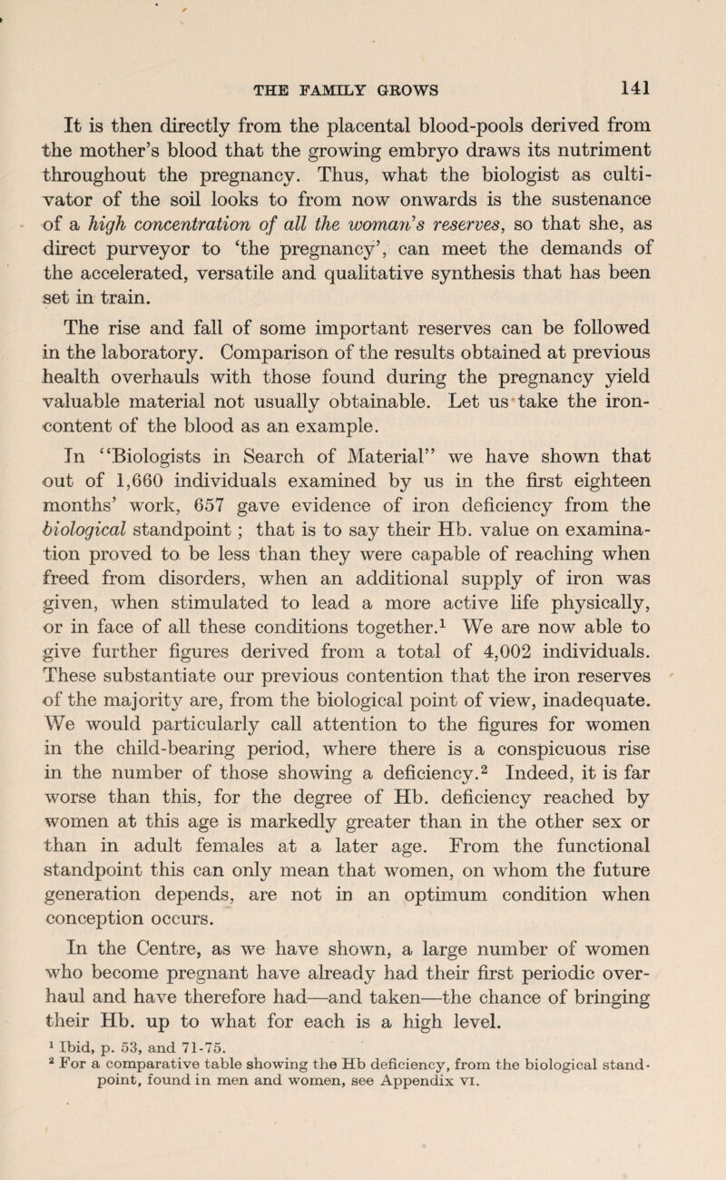 It is then directly from the placental blood-pools derived from the mother’s blood that the growing embryo draws its nutriment throughout the pregnancy. Thus, what the biologist as culti¬ vator of the soil looks to from now onwards is the sustenance of a high concentration of all the woman's reserves, so that she, as direct purveyor to ‘the pregnancy’, can meet the demands of the accelerated, versatile and qualitative synthesis that has been set in train. The rise and fall of some important reserves can be followed in the laboratory. Comparison of the results obtained at previous health overhauls with those found during the pregnancy yield valuable material not usually obtainable. Let us take the iron- content of the blood as an example. In “Biologists in Search of Material” we have shown that out of 1,660 individuals examined by us in the first eighteen months’ work, 657 gave evidence of iron deficiency from the biological standpoint; that is to say their Hb. value on examina¬ tion proved to be less than they were capable of reaching when freed from disorders, when an additional supply of iron was given, when stimulated to lead a more active life physically, or in face of all these conditions together.1 We are now able to give further figures derived from a total of 4,002 individuals. These substantiate our previous contention that the iron reserves of the majority are, from the biological point of view, inadequate. We would particularly call attention to the figures for women in the child-bearing period, where there is a conspicuous rise in the number of those showing a deficiency.2 Indeed, it is far worse than this, for the degree of Hb. deficiency reached by women at this age is markedly greater than in the other sex or than in adult females at a later age. From the functional standpoint this can only mean that women, on whom the future generation depends, are not in an optimum condition when conception occurs. In the Centre, as we have shown, a large number of women who become pregnant have already had their first periodic over¬ haul and have therefore had—and taken—the chance of bringing their Hb. up to what for each is a high level. 1 Ibid, p. 53, and 71-75. 2 For a comparative table showing the Hb deficiency, from the biological stand¬ point, found in men and women, see Appendix vi.