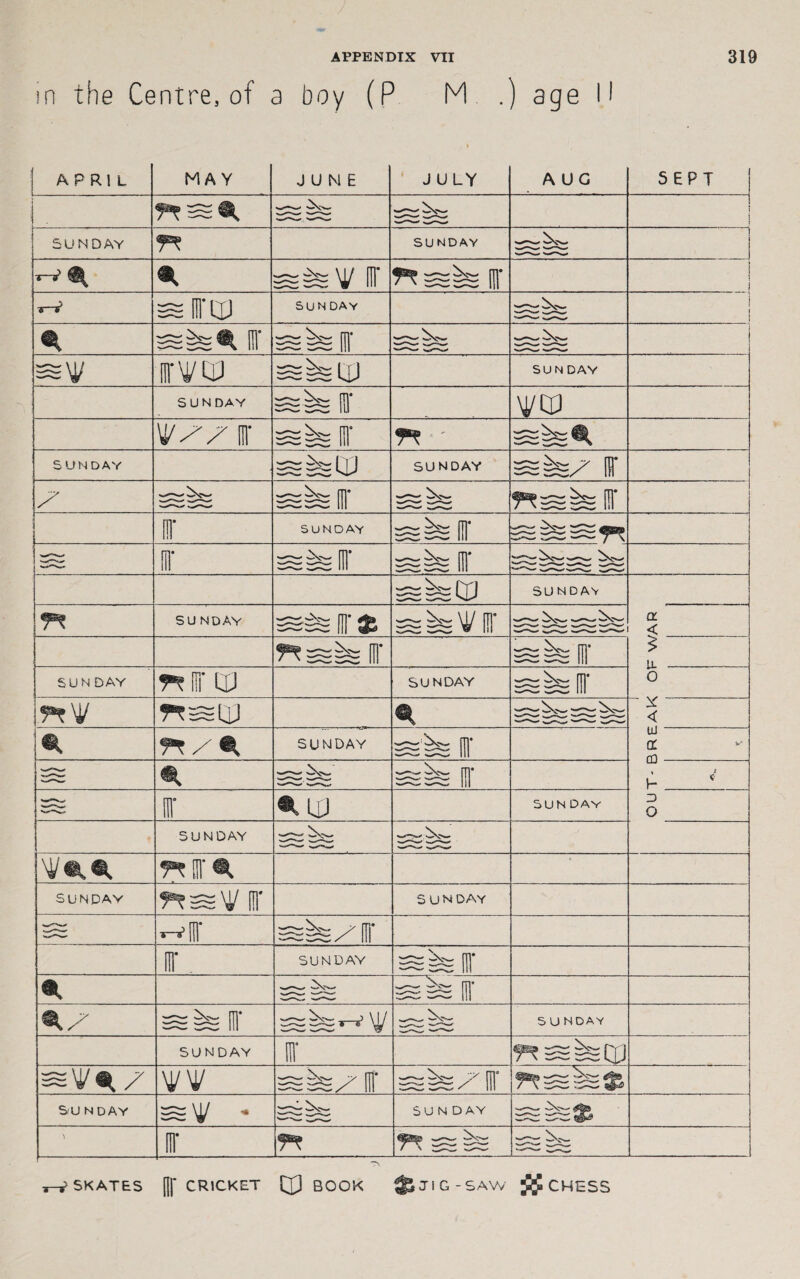 in the Centre, of a boy (P M .) age II APRIL MAY JUNE JULY AUG SEPT ts*, 1 t SUNDAY ? SUNDAY 1 w ^ • ~isy nr jjj* ! j 1 V—S* ^ = (ii'ixi SUN DAY i i 1 ®. s sis® nr nr j SV f YO SUNDAY SUNDAY ~ls nr WCD \l/ YY f sis f Tt ■ SUNDAY «^CE) SUNDAY slsY f ns »nr I SUNDAY ~~ nr yS£ ~~ « nr —is nr nr  sis CEJ SUNDAY ■t SU NDAY 22^s nr ® —isYm- rY2 s^uYr a < n=sis nr nr $ u SUNDAY ^ ■? If CP SUNDAY nr 0 A' T TSllJ X < r/•, SUNDAY nr 111 cl m S € L dr , J h « m •. LU SUN DAV D O SUNDAY N M®, ? TIT®. SUNDAY ^ (!T SUN DAY 1” Vf ~^/dT m • SUNDAY nr € nr a, a 2 sism- ak^V s UNDAY SUNDAY I n 25 Ism «\ A/®/' \ / Y sk/l sl-YlF SUNDAY ^ sV * SU N D AY m • <^§^£S _ W SKATES [][ CRICKET Q] BOOK jjJIG-SAW CHESS