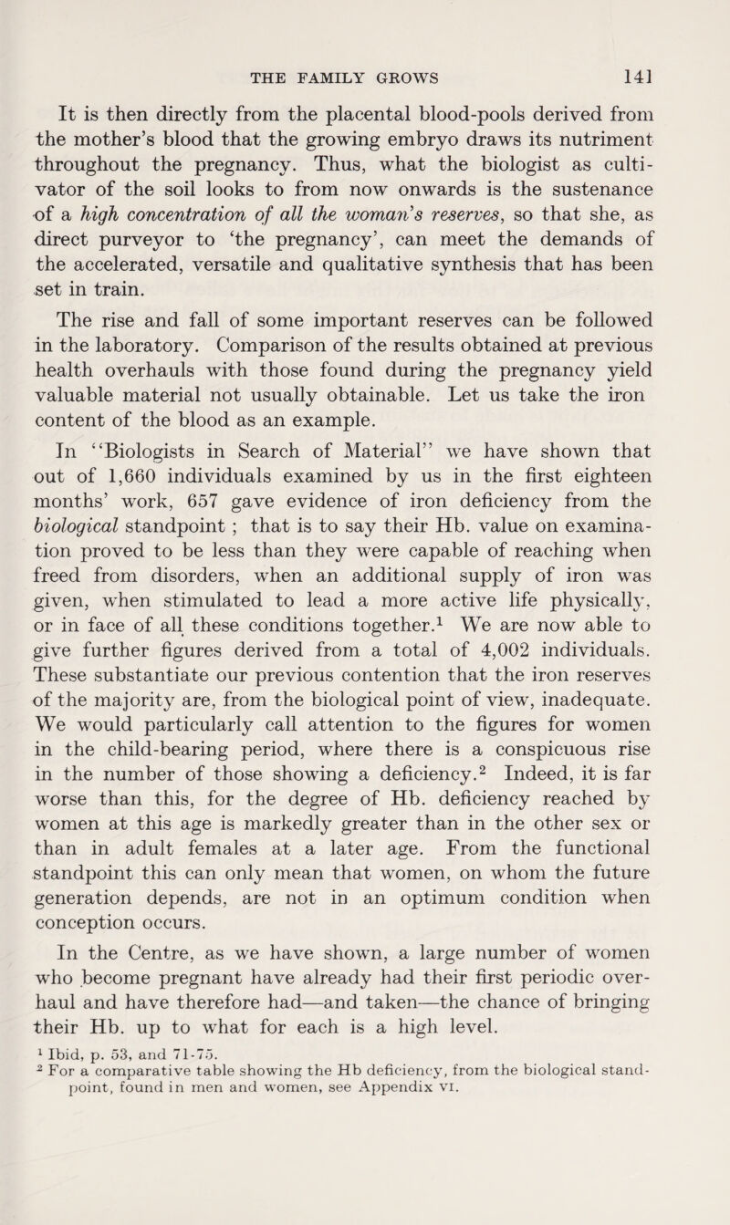 It is then directly from the placental blood-pools derived from the mother’s blood that the growing embryo draws its nutriment throughout the pregnancy. Thus, what the biologist as culti¬ vator of the soil looks to from now onwards is the sustenance of a high concentration of all the woman's reserves, so that she, as direct purveyor to ‘the pregnancy’, can meet the demands of the accelerated, versatile and qualitative synthesis that has been set in train. The rise and fall of some important reserves can be followed in the laboratory. Comparison of the results obtained at previous health overhauls with those found during the pregnancy yield valuable material not usually obtainable. Let us take the iron content of the blood as an example. In “Biologists in Search of Material” we have shown that out of 1,660 individuals examined by us in the first eighteen months’ work, 657 gave evidence of iron deficiency from the biological standpoint ; that is to say their Hb. value on examina¬ tion proved to be less than they were capable of reaching when freed from disorders, when an additional supply of iron was given, when stimulated to lead a more active life physically, or in face of all these conditions together.1 We are now able to give further figures derived from a total of 4,002 individuals. These substantiate our previous contention that the iron reserves of the majority are, from the biological point of view, inadequate. We would particularly call attention to the figures for women in the child-bearing period, where there is a conspicuous rise in the number of those showing a deficiency.2 Indeed, it is far worse than this, for the degree of Hb. deficiency reached by women at this age is markedly greater than in the other sex or than in adult females at a later age. From the functional standpoint this can only mean that women, on whom the future generation depends, are not in an optimum condition when conception occurs. In the Centre, as we have shown, a large number of women who become pregnant have already had their first periodic over¬ haul and have therefore had—and taken—the chance of bringing their Hb. up to what for each is a high level. 1 Ibid, p. 53, and 71-75. 2 For a comparative table showing the Hb deficiency, from the biological stand¬ point, found in men and women, see Appendix vi.
