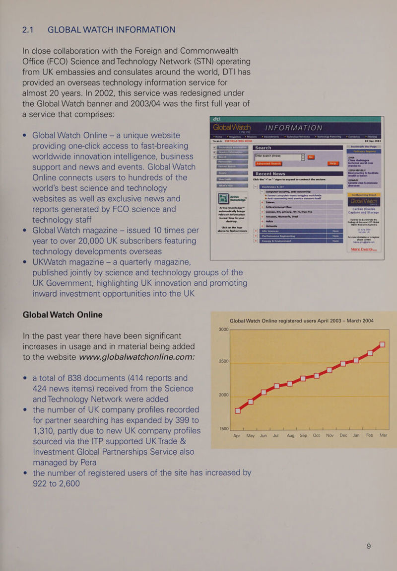 2.1 GLOBAL WATCH INFORMATION In close collaboration with the Foreign and Commonwealth Office (FCO) Science and Technology Network (STN) operating trom UK embassies and consulates around the world, DTI has provided an overseas technology information service for almost 20 years. In 2002, this service was redesigned under the Global Watch banner and 2003/04 was the first full year of a service that comprises: t INFORMATION e Global Watch Online — a unique website Sag Eg epee = providing one-click access to fast-breaking worldwide innovation intelligence, business China technical world over support and news and events. Global Watch rae — ~ Online connects users to hundreds of the mes aS PR ie world’s best science and technology —=—— | eee aa websites as well as exclusive news and lm | + Antcensorship web service cansors tel [+] women, KM, privacy, Wi-Fi, free PCs Capture and Storage technology staff e Global Watch magazine — issued 10 times per stove ind ot more an year to over 20,000 UK subscribers featuring eS eo technology developments overseas Mone Sense J e UKWatch magazine — a quarterly magazine, published jointly by science and technology groups of the UK Government, highlighting UK innovation and promoting inward investment opportunities into the UK Global Watch Online Global Watch Online registered users April 2003 —- March 2004 In the past year there have been significant increases in usage and in material being added to the website www.globalwatchonline.com: e a total of 838 documents (414 reports and 424 news items) received from the Science and Technology Network were added e the number of UK company profiles recorded for partner searching has expanded by 399 to 1,310, partly due to new UK company profiles sourced via the ITP supported UK Trade &amp; Investment Global Partnerships Service also managed by Pera e the number of registered users of the site has increased by 922 to 2,600 Apr May Jun Jul Aug Sep Oct Nov Dec Jan Feb Mar