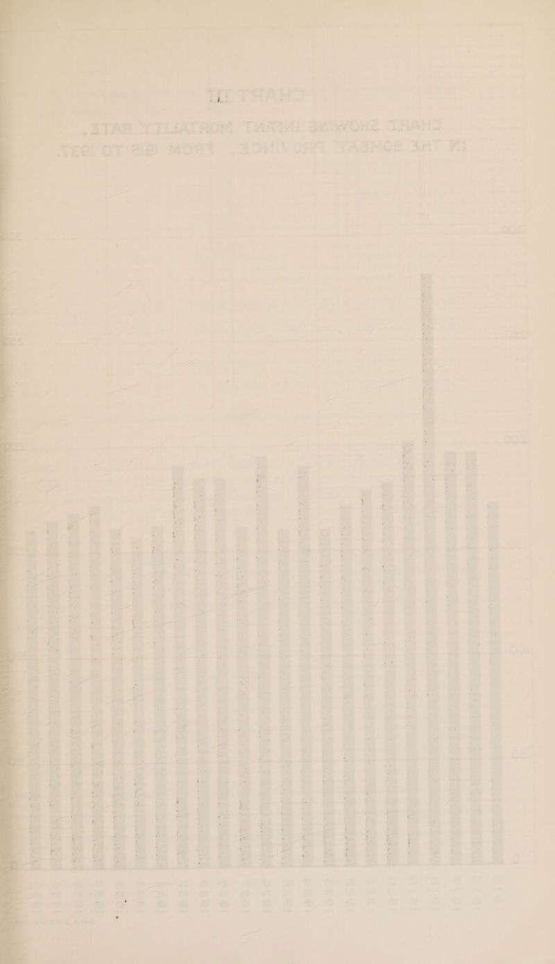 7: at ened TAM! sanwouz TAAHA * eet oy ae! ‘MOAT, SSMIVORA “YASMOS AHT VS i ' Guz i] ik. , 4 i] 4 mim) hak bod. “