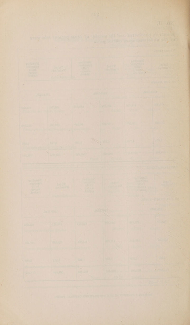 x . ‘ae a; ct ¢ 4 ~~ 7 rs SrA Yoh) — at, oe es i ; ips i on * “~ of - 7 nh a, io —; ; he # j ) « - ae i P } en bony : , 7 a) $ ra ba pees | a ; boas Deore e i . » i a hh at Nal aid ue i i aa a *s \ f: ere esd at Ms a A 4, v ? maa oa1 me ; ‘ © \ : titi wi hie: | tohes pita : ee Ag ‘ t t é As \ ‘ +r ni ¢ 7 yet ty 5 A URAY o> De a4 a) Wy at mites f , ‘ f ih : , otal Sissiho 1.) pat es Ni - js * ’ . ; ; we : a | ne aoe » i i ; , 71 ri vi c a ‘ - (iv. feat “angpege ) do? a? : iS 7 ney DSS i situa dus Ox ‘ue : viii , : . ; ‘act is yer a“ my ‘ : i) ladies _ as i “4 ‘, Ww ie : ‘ : nf , ; ta | 4 ) {dt i a q x een ‘ Oar) | gen te i ¢ ~~ } 711 | ; ied i. ; N tn nf 1 : ry - : - Vir re Cot ‘ a ms 4 if a ; Ra ’ %, c; 1 i ; f 5 if ; *: ; > ; fn a _ 2 a by = aa , , jmy i : . fc -_ 7 oe . . | eg se f a ‘d | : h ¢ ‘ 77 a » - = ~ —1a tr L ~ . o \ d | . “> og . hp itso as One : - + $ an : tie . % f = oe Lye ny é: \ , aa hy % ' t a bas thy, ' Rae reas * - oye ; y ; i* MORSE 3, : ~ } * nee t + pee, LO ‘ i ; ‘ i i ti ay ° V4 ' - H _ : [ ST, i ee &amp; 4 , | J if ‘ . ‘ NY ‘ } / ‘7 ; | bad. i - an : 74 Ss . has ti i  a f i oer ee OS eine £0 pretties . a <pacnns™s , : ‘ * b- yA ' ' P “ Larry envsa a Wn THE TA Wee G ; ‘ ‘ ; ly 4 | = ' ‘ < 4 * we ; ’ me) ant A ‘ « a 7 ua ee ‘ ee fo | py ig f be ; . , * mi 6 x ie te Pe ie
