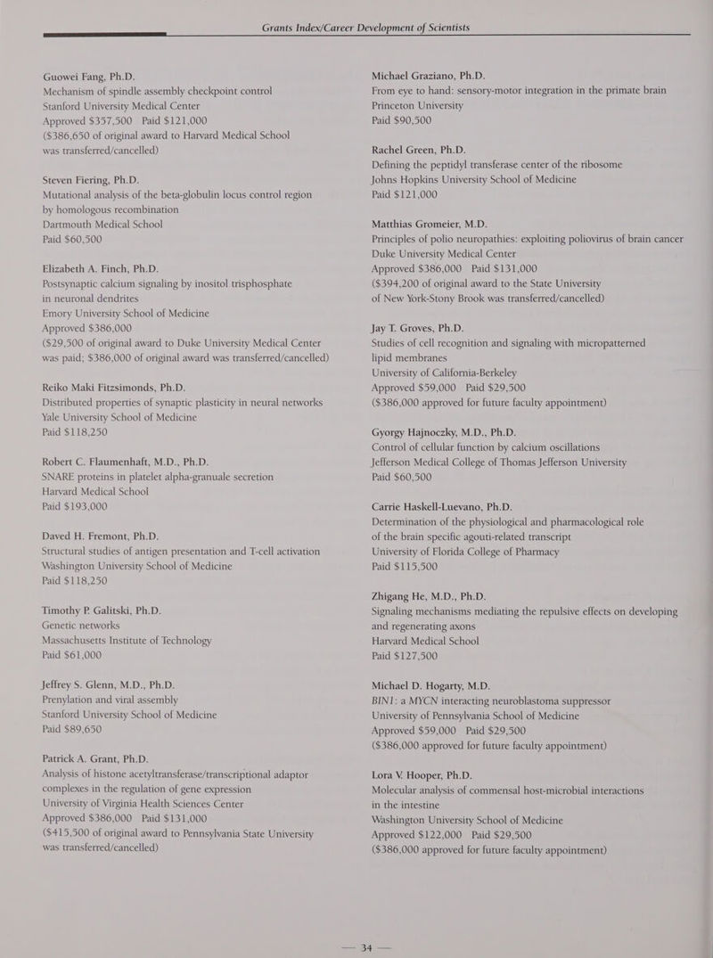 Guowei Fang, Ph.D. Mechanism of spindle assembly checkpoint control Stanford University Medical Center Approved $357,500 Paid $121,000 ($386,650 of original award to Harvard Medical School was transferred/cancelled) Steven Fiering, Ph.D. Mutational analysis of the beta-globulin locus control region by homologous recombination Dartmouth Medical School Paid $60,500 Elizabeth A. Finch, Ph.D. Postsynaptic calcium signaling by inositol trisphosphate in neuronal dendrites Emory University School of Medicine Approved $386,000 ($29,500 of original award to Duke University Medical Center was paid; $386,000 of original award was transferred/cancelled) Reiko Maki Fitzsimonds, Ph.D. Distributed properties of synaptic plasticity in neural networks Yale University School of Medicine Paid $118,250 Robert C. Flaumenhaft, M.D., Ph.D. SNARE proteins in platelet alpha-granuale secretion Harvard Medical School Paid $193,000 Daved H. Fremont, Ph.D. Structural studies of antigen presentation and T-cell activation Washington University School of Medicine Paid $118,250 Timothy P. Galitski, Ph.D. Genetic networks Massachusetts Institute of Technology Paid $61,000 Jeffrey S. Glenn, M.D., Ph.D. Prenylation and viral assembly Stanford University School of Medicine Paid $89,650 Patrick A. Grant, Ph.D. Analysis of histone acetyltransferase/transcriptional adaptor complexes in the regulation of gene expression University of Virginia Health Sciences Center Approved $386,000 Paid $131,000 ($415,500 of original award to Pennsylvania State University was transferred/cancelled) Michael Graziano, Ph.D. From eye to hand: sensory-motor integration in the primate brain Princeton University Paid $90,500 Rachel Green, Ph.D. Defining the peptidyl transferase center of the ribosome Johns Hopkins University School of Medicine Paid $121,000 Matthias Gromeier, M.D. Principles of polio neuropathies: exploiting poliovirus of brain cancer Duke University Medical Center Approved $386,000 Paid $131,000 ($394,200 of original award to the State University of New York-Stony Brook was transferred/cancelled) Jay T. Groves, Ph.D. Studies of cell recognition and signaling with micropatterned lipid membranes University of California-Berkeley Approved $59,000 Paid $29,500 ($386,000 approved for future faculty appointment) Gyorgy Hajnoczky, M.D., Ph.D. Control of cellular function by calcium oscillations Jefferson Medical College of Thomas Jefferson University Paid $60,500 Carrie Haskell-Luevano, Ph.D. Determination of the physiological and pharmacological role of the brain specific agouti-related transcript University of Florida College of Pharmacy Paid $115,500 Zhigang He, M.D., Ph.D. Signaling mechanisms mediating the repulsive effects on developing and regenerating axons Harvard Medical School Paid $127,500 Michael D. Hogarty, M.D. BIN1: a MYCN interacting neuroblastoma suppressor University of Pennsylvania School of Medicine Approved $59,000 Paid $29,500 ($386,000 approved for future faculty appointment) Lora V. Hooper, Ph.D. Molecular analysis of commensal host-microbial interactions in the intestine Washington University School of Medicine Approved $122,000 Paid $29,500