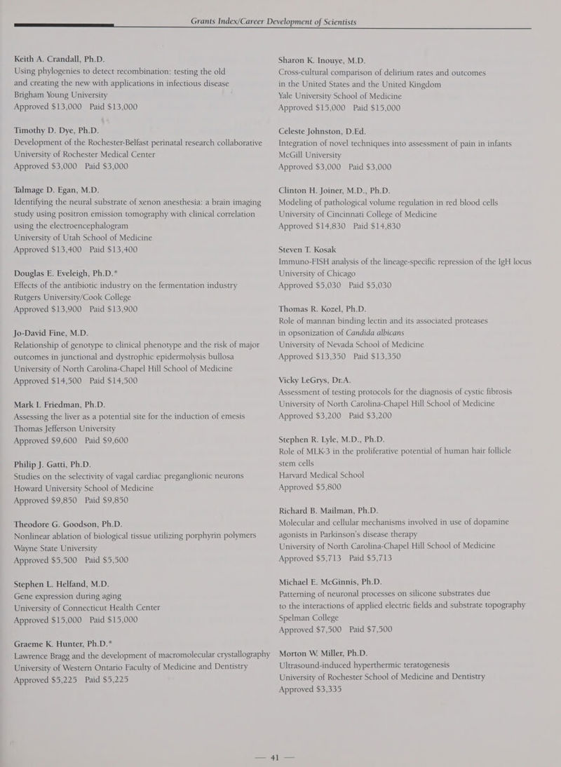 Keith A. Crandall, Ph.D. Using phylogenies to detect recombination: testing the old and creating the new with applications in infectious disease Brigham Young University Approved $13,000 Paid $13,000 Timothy D. Dye, Ph.D. Development of the Rochester-Belfast perinatal research collaborative University of Rochester Medical Center Approved $3,000 Paid $3,000 Talmage D. Egan, M.D. Identifying the neural substrate of xenon anesthesia: a brain imaging study using positron emission tomography with clinical correlation using the electroencephalogram University of Utah School of Medicine Approved $13,400 Paid $13,400 Douglas E. Eveleigh, Ph.D.* Effects of the antibiotic industry on the fermentation industry Rutgers University/Cook College Approved $13,900 Paid $13,900 Jo-David Fine, M.D. Relationship of genotype to clinical phenotype and the risk of major outcomes in junctional and dystrophic epidermolysis bullosa University of North Carolina-Chapel Hill School of Medicine Approved $14,500 Paid $14,500 Mark I. Friedman, Ph.D. Assessing the liver as a potential site for the induction of emesis Thomas Jefferson University Approved $9,600 Paid $9,600 Philip J. Gatti, Ph.D. Studies on the selectivity of vagal cardiac preganglionic neurons Howard University School of Medicine Approved $9,850 Paid $9,850 Theodore G. Goodson, Ph.D. Nonlinear ablation of biological tissue utilizing porphyrin polymers Wayne State University Approved $5,500 Paid $5,500 Stephen L. Helfand, M.D. Gene expression during aging University of Connecticut Health Center Approved $15,000 Paid $15,000 Graeme K. Hunter, Ph.D.* Lawrence Bragg and the development of macromolecular crystallography University of Western Ontario Faculty of Medicine and Dentistry Approved $5,225 Paid $5,225 Sharon K. Inouye, M.D. Cross-cultural comparison of delirium rates and outcomes in the United States and the United Kingdom Yale University School of Medicine Approved $15,000 Paid $15,000 Celeste Johnston, D.Ed. Integration of novel techniques into assessment of pain in infants McGill University Approved $3,000 Paid $3,000 Clinton H. Joiner, M.D., Ph.D. Modeling of pathological volume regulation in red blood cells University of Cincinnati College of Medicine Approved $14,830 Paid $14,830 Steven T. Kosak Immuno-FISH analysis of the lineage-specific repression of the IgH locus University of Chicago Approved $5,030 Paid $5,030 Thomas R. Kozel, Ph.D. Role of mannan binding lectin and its associated proteases in opsonization of Candida albicans University of Nevada School of Medicine Approved $13,350 Paid $13,350 Vicky LeGrys, Dr.A. Assessment of testing protocols for the diagnosis of cystic fibrosis University of North Carolina-Chapel Hill School of Medicine Approved $3,200 Paid $3,200 Stephen R. Lyle, M.D., Ph.D. Role of MLK-3 in the proliferative potential of human hair follicle stem cells Harvard Medical School Approved $5,800 Richard B. Mailman, Ph.D. Molecular and cellular mechanisms involved in use of dopamine agonists in Parkinson’s disease therapy University of North Carolina-Chapel Hill School of Medicine Approved $5,713 Paid $5,713 Michael E. McGinnis, Ph.D. Patterning of neuronal processes on silicone substrates due to the interactions of applied electric fields and substrate topography Spelman College Approved $7,500 Paid $7,500 Morton W. Miller, Ph.D. Ultrasound-induced hyperthermic teratogenesis University of Rochester School of Medicine and Dentistry Approved $3,335