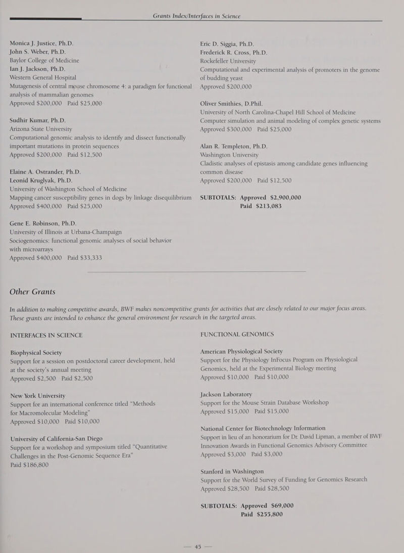 Monica J. Justice, Ph.D. John S. Weber, Ph.D. Baylor College of Medicine Ian J. Jackson, Ph.D. Western General Hospital Mutagenesis of central mouse chromosome 4: a paradigm for functional analysis of mammalian genomes Approved $200,000 Paid $25,000 Sudhir Kumar, Ph.D. Arizona State University Computational genomic analysis to identify and dissect functionally important mutations in protein sequences Approved $200,000 Paid $12,500 Elaine A. Ostrander, Ph.D. Leonid Kruglyak, Ph.D. University of Washington School of Medicine Mapping cancer susceptibility genes in dogs by linkage disequilibrium Approved $400,000 Paid $25,000 Gene E. Robinson, Ph.D. University of Illinois at Urbana-Champaign Sociogenomics: functional genomic analyses of social behavior with microarrays Approved $400,000 Paid $33,333 Eric D. Siggia, Ph.D. Frederick R. Cross, Ph.D. Rockefeller University Computational and experimental analysis of promoters in the genome of budding yeast Approved $200,000 Oliver Smithies, D.Phil. University of North Carolina-Chapel Hill School of Medicine Computer simulation and animal modeling of complex genetic systems Approved $300,000 Paid $25,000 Alan R. Templeton, Ph.D. Washington University Cladistic analyses of epistasis among candidate genes influencing common disease Approved $200,000 Paid $12,500 SUBTOTALS: Approved $2,900,000 Paid $213,083 Other Grants INTERFACES IN SCIENCE Biophysical Society Support for a session on postdoctoral career development, held at the society’s annual meeting Approved $2,500 Paid $2,500 New York University Support for an international conference titled “Methods for Macromolecular Modeling” Approved $10,000 Paid $10,000 University of California-San Diego Support for a workshop and symposium titled “Quantitative Challenges in the Post-Genomic Sequence Era” Paid $186,800 FUNCTIONAL GENOMICS American Physiological Society Support for the Physiology InFocus Program on Physiological Genomics, held at the Experimental Biology meeting Approved $10,000 Paid $10,000 Jackson Laboratory Support for the Mouse Strain Database Workshop Approved $15,000 Paid $15,000 National Center for Biotechnology Information Support in lieu of an honorarium for Dr. David Lipman, a member of BWF Innovation Awards in Functional Genomics Advisory Committee Approved $3,000 Paid $3,000 Stanford in Washington Support for the World Survey of Funding for Genomics Research Approved $28,500 Paid $28,500 SUBTOTALS: Approved $69,000 Paid $255,800
