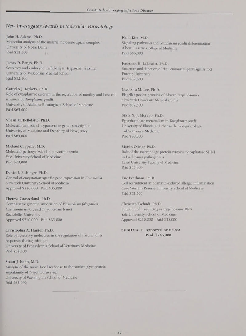 New Investigator Awards in Molecular Parasitology John H. Adams, Ph.D. Kami Kim, M.D. Molecular analysis of the malaria merozoite apical complex Signaling pathways and Toxoplasma gondii differentiation University of Notre Dame Albert Einstein College of Medicine Paid $32,500 Paid $65,000 James D. Bangs, Ph.D. - Jonathan H. LeBowitz, Ph.D. Secretory and endocytic trafficking in Trypanosoma brucei Structure and function of the Leishmania paraflagellar rod University of Wisconsin Medical School Purdue University Paid $32,500 Paid $32,500 Cornelis J. Beckers, Ph.D. Gwo-Shu M. Lee, Ph.D. Role of cytoplasmic calcium in the regulation of motility and host cell Flagellar pocket proteins of African trypanosomes invasion by Toxoplasma gondii New York University Medical Center University of Alabama-Birmingham School of Medicine Paid $32,500 Paid $65,000 Silvia N. J. Moreno, Ph.D. Vivian M. Bellofatto, Ph.D. Pyrophosphate metabolism in Toxoplasma gondii Molecular analysis of trypanosome gene transcription University of Illinois at Urbana-Champaign College University of Medicine and Dentistry of New Jersey of Veterinary Medicine Paid $65,000 Paid $70,000 Michael Cappello, M.D. Martin Olivier, Ph.D. Molecular pathogenesis of hookworm anemia Role of the macrophage protein tyrosine phosphatase SHP-1 Yale University School of Medicine in Leishmania pathogenesis Paid $70,000 Laval University Faculty of Medicine Paid $65,000 Daniel J. Eichinger, Ph.D. Control of encystation-specific gene expression in Entamoeba Eric Pearlman, Ph.D. New York University School of Medicine Cell recruitment in helminth-induced allergic inflammation Approved $210,000 Paid $35,000 Case Western Reserve University School of Medicine Paid $32,500 Theresa Gaasterland, Ph.D. Comparative genome annotation of Plasmodium falciparum, Christian Tschudi, Ph.D. Leishmania major, and Trypanosoma brucei Function of cis-splicing in trypanosome RNA Rockefeller University Yale University School of Medicine Approved $210,000 Paid $35,000 Approved $210,000 Paid $35,000 Christopher A. Hunter, Ph.D. SUBTOTALS: Approved $630,000 Role of accessory molecules in the regulation of natural killer Paid $765,000 responses during infection University of Pennsylvania School of Veterinary Medicine Paid $32,500 Stuart J. Kahn, M.D. Analysis of the naive T-cell response to the surface glycoprotein superfamily of Trypanosoma cruzi University of Washington School of Medicine