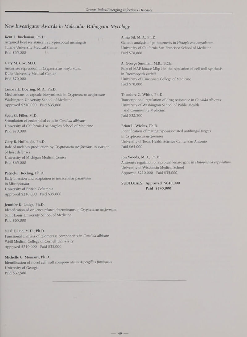 Kent L. Buchanan, Ph.D. Acquired host resistance in cryptococcal meningitis Tulane University Medical Center Paid $65,000 Gary M. Cox, M.D. Antisense repression in Cryptococcus neoformans Duke University Medical Center Paid $70,000 Tamara L. Doering, M.D., Ph.D. Mechanisms of capsule biosynthesis in Cryptococcus neoformans Washington University School of Medicine Approved $210,000 Paid $35,000 Scott G. Filler, M.D. Stimulation of endothelial cells in Candida albicans University of California-Los Angeles School of Medicine Paid $70,000 Gary B. Huffnagle, Ph.D. Role of melanin production by Cryptococcus neoformans in evasion of host defenses University of Michigan Medical Center Paid $65,000 Patrick J. Keeling, Ph.D. Early infection and adaptation to intracellular parasitism in Microsporidia Approved $210,000 Paid $35,000 Jennifer K. Lodge, Ph.D. Identification of virulence-related determinants in Cryptococcus neoformans Saint Louis University School of Medicine Paid $65,000 Neal E Lue, M.D., Ph.D. Functional analysis of telomerase components in Candida albicans Weill Medical College of Cornell University Approved $210,000 Paid $35,000 Michelle C. Momany, Ph.D. Identification of novel cell wall components in Aspergillus fumigatus University of Georgia Paid $32,500 Anita Sil, M.D., Ph.D. Genetic analysis of pathogenesis in Histoplasma capsulatum University of California-San Francisco School of Medicine Paid $70,000 A. George Smulian, M.B., B.Ch. Role of MAP kinase Mkp1 in the regulation of cell wall synthesis in Pneumocystis carinii University of Cincinnati College of Medicine Paid $70,000 Theodore C. White, Ph.D. Transcriptional regulation of drug resistance in Candida albicans University of Washington School of Public Health and Community Medicine Paid $32,500 Brian L. Wickes, Ph.D. Identification of mating type-associated antifungal targets in Cryptococcus neoformans University of Texas Health Science Center-San Antonio Paid $65,000 Jon Woods, M.D., Ph.D. Antisense regulation of a protein kinase gene in Histoplasma capsulatum University of Wisconsin Medical School Approved $210,000 Paid $35,000 SUBTOTALS: Approved $840,000