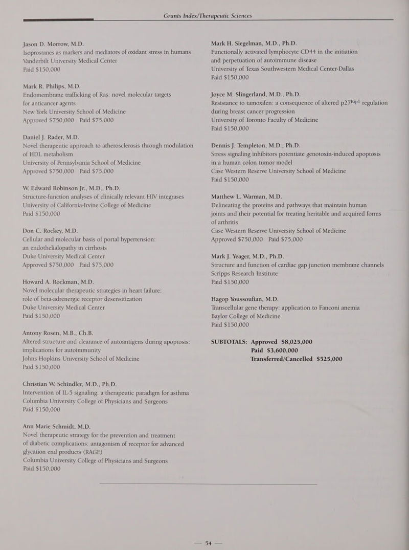 Jason D. Morrow, M.D. Isoprostanes as markers and mediators of oxidant stress in humans Vanderbilt University Medical Center Paid $150,000 Mark R. Philips, M.D. Endomembrane trafficking of Ras: novel molecular targets for anticancer agents New York University School of Medicine Approved $750,000 Paid $75,000 Daniel J. Rader, M.D. Novel therapeutic approach to atherosclerosis through modulation of HDL metabolism University of Pennsylvania School of Medicine Approved $750,000 Paid $75,000 W. Edward Robinson Jr., M.D., Ph.D. Structure-function analyses of clinically relevant HIV integrases University of California-Irvine College of Medicine Paid $150,000 Don C. Rockey, M.D. Cellular and molecular basis of portal hypertension: an endothelialopathy in cirrhosis Duke University Medical Center Approved $750,000 Paid $75,000 Howard A. Rockman, M.D. Novel molecular therapeutic strategies in heart failure: role of beta-adrenergic receptor desensitization Duke University Medical Center Paid $150,000 Antony Rosen, M.B., Ch.B. Altered structure and clearance of autoantigens during apoptosis: implications for autoimmunity Johns Hopkins University School of Medicine Paid $150,000 Christian W. Schindler, M.D., Ph.D. Intervention of IL-5 signaling: a therapeutic paradigm for asthma Columbia University College of Physicians and Surgeons Paid $150,000 Ann Marie Schmidt, M.D. Novel therapeutic strategy for the prevention and treatment of diabetic complications: antagonism of receptor for advanced glycation end products (RAGE) Columbia University College of Physicians and Surgeons Paid $150,000 Mark H. Siegelman, M.D., Ph.D. Functionally activated lymphocyte CD44 in the initiation and perpetuation of autoimmune disease University of Texas Southwestern Medical Center-Dallas Paid $150,000 Joyce M. Slingerland, M.D., Ph.D. Resistance to tamoxifen: a consequence of altered p27KiP! regulation during breast cancer progression University of Toronto Faculty of Medicine Paid $150,000 Dennis J. Templeton, M.D., Ph.D. Stress signaling inhibitors potentiate genotoxin-induced apoptosis in a human colon tumor model Case Western Reserve University School of Medicine Paid $150,000 Matthew L. Warman, M.D. Delineating the proteins and pathways that maintain human joints and their potential for treating heritable and acquired forms of arthritis Case Western Reserve University School of Medicine Approved $750,000 Paid $75,000 Mark J. Yeager, M.D., Ph.D. Structure and function of cardiac gap junction membrane channels Scripps Research Institute Paid $150,000 Hagop Youssoufian, M.D. Transcellular gene therapy: application to Fanconi anemia Baylor College of Medicine Paid $150,000 SUBTOTALS: Approved $8,025,000 Paid $3,600,000 Transferred/Cancelled $525,000