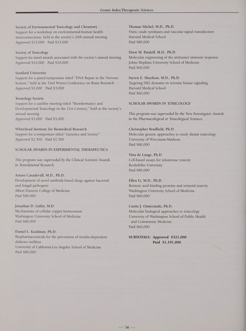 Society of Environmental Toxicology and Chemistry Support for a workshop on environmental-human health interconnections, held at the society’s 20th annual meeting Approved $15,000 Paid $15,000 Society of Toxicology Support for travel awards associated with the society’s annual meeting Approved $10,000 Paid $10,000 Stanford University Support for a panel/symposium titled “DNA Repair in the Nervous System,” held at the 33rd Winter Conference on Brain Research Approved $3,000 Paid $3,000 Teratology Society Support for a satellite meeting titled “Bioinformatics and Developmental Toxicology in the 21st Century,” held at the society’s annual meeting Approved $5,000 Paid $5,000 Whitehead Institute for Biomedical Research Support for a symposium titled “Genetics and Society” Approved $2,500 Paid $2,500 SCHOLAR AWARDS IN EXPERIMENTAL THERAPEUTICS This program was superseded by the Clinical Scientist Awards in Translational Research. Arturo Casadevall, M.D., Ph.D. Development of novel antibody-based drugs against bacterial and fungal pathogens Albert Einstein College of Medicine Paid $80,000 Jonathan D. Gitlin, M.D. Mechanisms of cellular copper homeostasis Washington University School of Medicine Paid $80,000 Daniel L. Kaufman, Ph.D. Biopharmaceuticals for the prevention of insulin-dependent diabetes mellitus University of California-Los Angeles School of Medicine Paid $80,000 Thomas Michel, M.D., Ph.D. Nitric oxide synthases and vascular signal transduction Harvard Medical School Paid $80,000 Drew M. Pardoll, M.D., Ph.D. Molecular engineering of the antitumor immune response Johns Hopkins University School of Medicine Paid $60,000 Steven E. Shoelson, M.D., Ph.D. Targeting SH2 domains in tyrosine kinase signaling Harvard Medical School Paid $60,000 SCHOLAR AWARDS IN TOXICOLOGY This program was superseded by the New Investigator Awards in the Pharmacological or Toxicological Sciences. Christopher Bradfield, Ph.D. Molecular genetic approaches to study dioxin toxicology University of Wisconsin-Madison Paid $80,000 Titia de Lange, Ph.D. Cell-based assays for telomerase toxicity Rockefeller University Paid $80,000 Ellen Li, M.D., Ph.D. Retinoic acid binding proteins and retinoid toxicity Washington University School of Medicine Paid $60,000 Curtis J. Omiecinski, Ph.D. Molecular biological approaches to toxicology University of Washington School of Public Health and Community Medicine Paid $60,000 SUBTOTALS: Approved $321,000 Paid $1,191,000