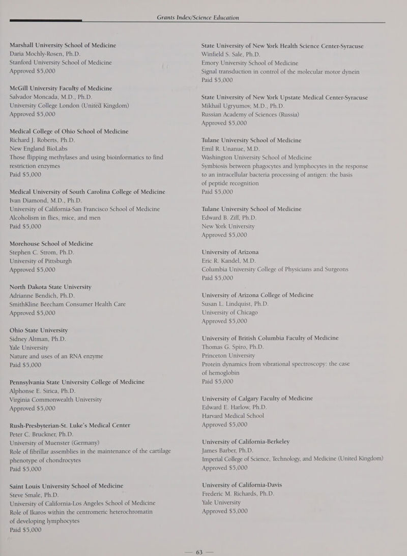 Marshall University School of Medicine Daria Mochly-Rosen, Ph.D. Stanford University School of Medicine Approved $5,000 McGill University Faculty of Medicine Salvador Moncada, M.D., Ph.D. University College London (United Kingdom) Approved $5,000 Medical College of Ohio School of Medicine Richard J. Roberts, Ph.D. New England BioLabs Those flipping methylases and using bioinformatics to find restriction enzymes Paid $5,000 Medical University of South Carolina College of Medicine Ivan Diamond, M.D., Ph.D. University of California-San Francisco School of Medicine Alcoholism in flies, mice, and men Paid $5,000 Morehouse School of Medicine Stephen C. Strom, Ph.D. University of Pittsburgh Approved $5,000 North Dakota State University Adrianne Bendich, Ph.D. SmithKline Beecham Consumer Health Care Approved $5,000 Ohio State University Sidney Altman, Ph.D. Yale University Nature and uses of an RNA enzyme Paid $5,000 Pennsylvania State University College of Medicine Alphonse E. Sirica, Ph.D. Virginia Commonwealth University Approved $5,000 Rush-Presbyterian-St. Luke’s Medical Center Peter C. Bruckner, Ph.D. University of Muenster (Germany) Role of fibrillar assemblies in the maintenance of the cartilage phenotype of chondrocytes Paid $5,000 Saint Louis University School of Medicine Steve Smale, Ph.D. University of California-Los Angeles School of Medicine of developing lymphocytes Paid $5,000 State University of New York Health Science Center-Syracuse Winfield S. Sale, Ph.D. Emory University School of Medicine Signal transduction in control of the molecular motor dynein Paid $5,000 State University of New York Upstate Medical Center-Syracuse Mikhail Ugryumoy, M.D., Ph.D. Russian Academy of Sciences (Russia) Approved $5,000 Tulane University School of Medicine Emil R. Unanue, M.D. Washington University School of Medicine Symbiosis between phagocytes and lymphocytes in the response to an intracellular bacteria processing of antigen: the basis of peptide recognition Paid $5,000 Tulane University School of Medicine Edward B. Ziff, Ph.D. New York University Approved $5,000 University of Arizona Eric R. Kandel, M.D. Columbia University College of Physicians and Surgeons Paid $5,000 University of Arizona College of Medicine Susan L. Lindquist, Ph.D. University of Chicago Approved $5,000 University of British Columbia Faculty of Medicine Thomas G. Spiro, Ph.D. Princeton University Protein dynamics from vibrational spectroscopy: the case of hemoglobin Paid $5,000 University of Calgary Faculty of Medicine Edward E. Harlow, Ph.D. Harvard Medical School Approved $5,000 University of California-Berkeley James Barber, Ph.D. Imperial College of Science, Technology, and Medicine (United Kingdom) Approved $5,000 University of California-Davis Frederic M. Richards, Ph.D. Yale University