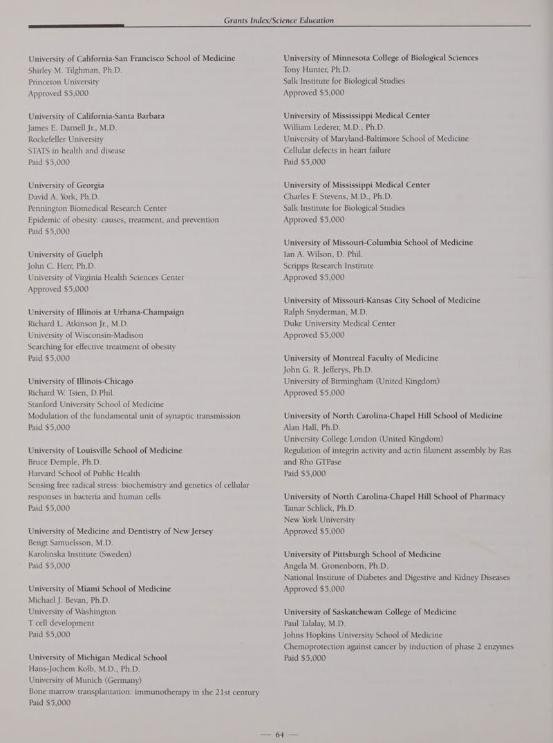 University of California-San Francisco School of Medicine Shirley M. Tilghman, Ph.D. Princeton University Approved $5,000 University of California-Santa Barbara James E. Darnell Jr, M.D. Rockefeller University STATS in health and disease Paid $5,000 University of Georgia David A. York, Ph.D. Pennington Biomedical Research Center Epidemic of obesity: causes, treatment, and prevention Paid $5,000 University of Guelph John C. Herr, Ph.D. University of Virginia Health Sciences Center Approved $5,000 University of Illinois at Urbana-Champaign Richard L. Atkinson Jr., M.D. University of Wisconsin-Madison Searching for effective treatment of obesity Paid $5,000 University of Illinois-Chicago Richard W. Tsien, D.Phil. Stanford University School of Medicine Modulation of the fundamental unit of synaptic transmission Paid $5,000 University of Louisville School of Medicine Bruce Demple, Ph.D. Harvard School of Public Health Sensing free radical stress: biochemistry and genetics of cellular responses in bacteria and human cells Paid $5,000 University of Medicine and Dentistry of New Jersey Bengt Samuelsson, M.D. Karolinska Institute (Sweden) Paid $5,000 University of Miami School of Medicine Michael J. Bevan, Ph.D. University of Washington T cell development Paid $5,000 University of Michigan Medical School Hans-Jochem Kolb, M.D., Ph.D. University of Munich (Germany) Bone marrow transplantation: immunotherapy in the 21st century Paid $5,000 University of Minnesota College of Biological Sciences Tony Hunter, Ph.D. Salk Institute for Biological Studies Approved $5,000 University of Mississippi Medical Center William Lederer, M.D., Ph.D. University of Maryland-Baltimore School of Medicine Cellular defects in heart failure Paid $5,000 University of Mississippi Medical Center Charles F Stevens, M.D., Ph.D. Salk Institute for Biological Studies Approved $5,000 University of Missouri-Columbia School of Medicine Ian A. Wilson, D. Phil. Scripps Research Institute Approved $5,000 University of Missouri-Kansas City School of Medicine Ralph Snyderman, M.D. Duke University Medical Center Approved $5,000 University of Montreal Faculty of Medicine John G. R. Jefferys, Ph.D. University of Birmingham (United Kingdom) Approved $5,000 University of North Carolina-Chapel Hill School of Medicine Alan Hall, Ph.D. University College London (United Kingdom) Regulation of integrin activity and actin filament assembly by Ras and Rho GTPase Paid $5,000 University of North Carolina-Chapel Hill School of Pharmacy Tamar Schlick, Ph.D. New York University Approved $5,000 University of Pittsburgh School of Medicine Angela M. Gronenborn, Ph.D. National Institute of Diabetes and Digestive and Kidney Diseases Approved $5,000 University of Saskatchewan College of Medicine Paul Talalay, M.D. Johns Hopkins University School of Medicine Chemoprotection against cancer by induction of phase 2 enzymes Paid $5,000