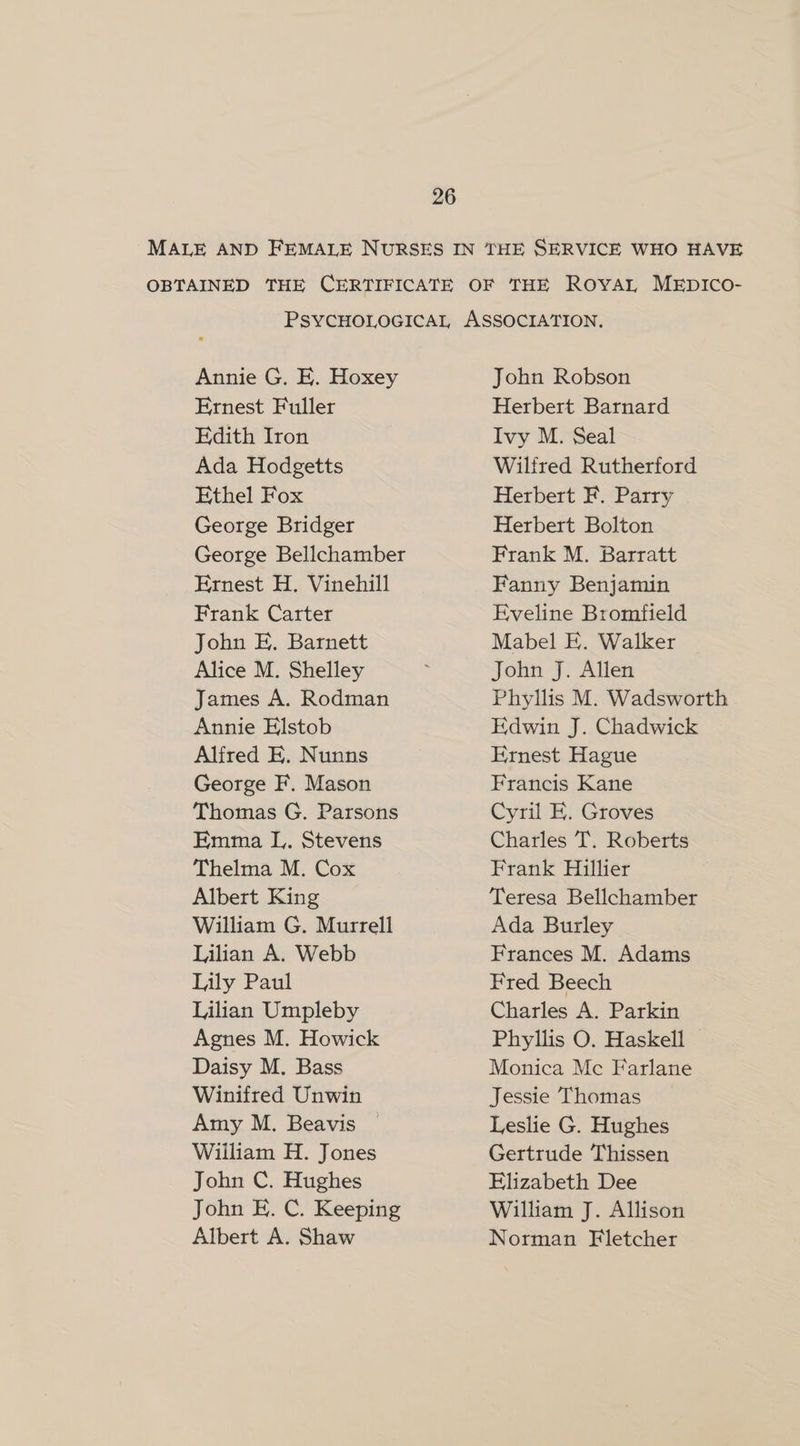 Annie G, E. Hoxey Ernest Fuller Edith Iron Ada Hodgetts Ethel Fox George Bridger George Bellchamber Ernest H. Vinehill Frank Carter John E. Barnett Alice M. Shelley James A. Rodman Annie Elstob Alfred E. Nunns George F. Mason Thomas G. Parsons Emma L. Stevens Thelma M. Cox Albert King William G. Murrell Lilian A. Webb Laly Paul Lilian Umpleby Agnes M. Howick Daisy M. Bass Winifred Unwin Amy M. Beavis — Wiiliam H. Jones John C. Hughes John E. C. Keeping Albert A. Shaw John Robson Herbert Barnard Ivy M. Seal Wilfred Rutherford Herbert F. Parry Herbert Bolton Frank M. Barratt Fanny Benjamin Eveline Bromfield Mabel FE. Walker John J. Allen Phyllis M. Wadsworth Edwin J. Chadwick Ernest Hague Francis Kane Cyril E. Groves Charles T. Roberts Frank Hillier Teresa Bellchamber Ada Burley Frances M. Adams Fred Beech Charles A. Parkin Phyllis O. Haskell | Monica Mc Farlane Jessie Thomas Leslie G. Hughes Gertrude Thissen Elizabeth Dee William J. Allison Norman Fletcher