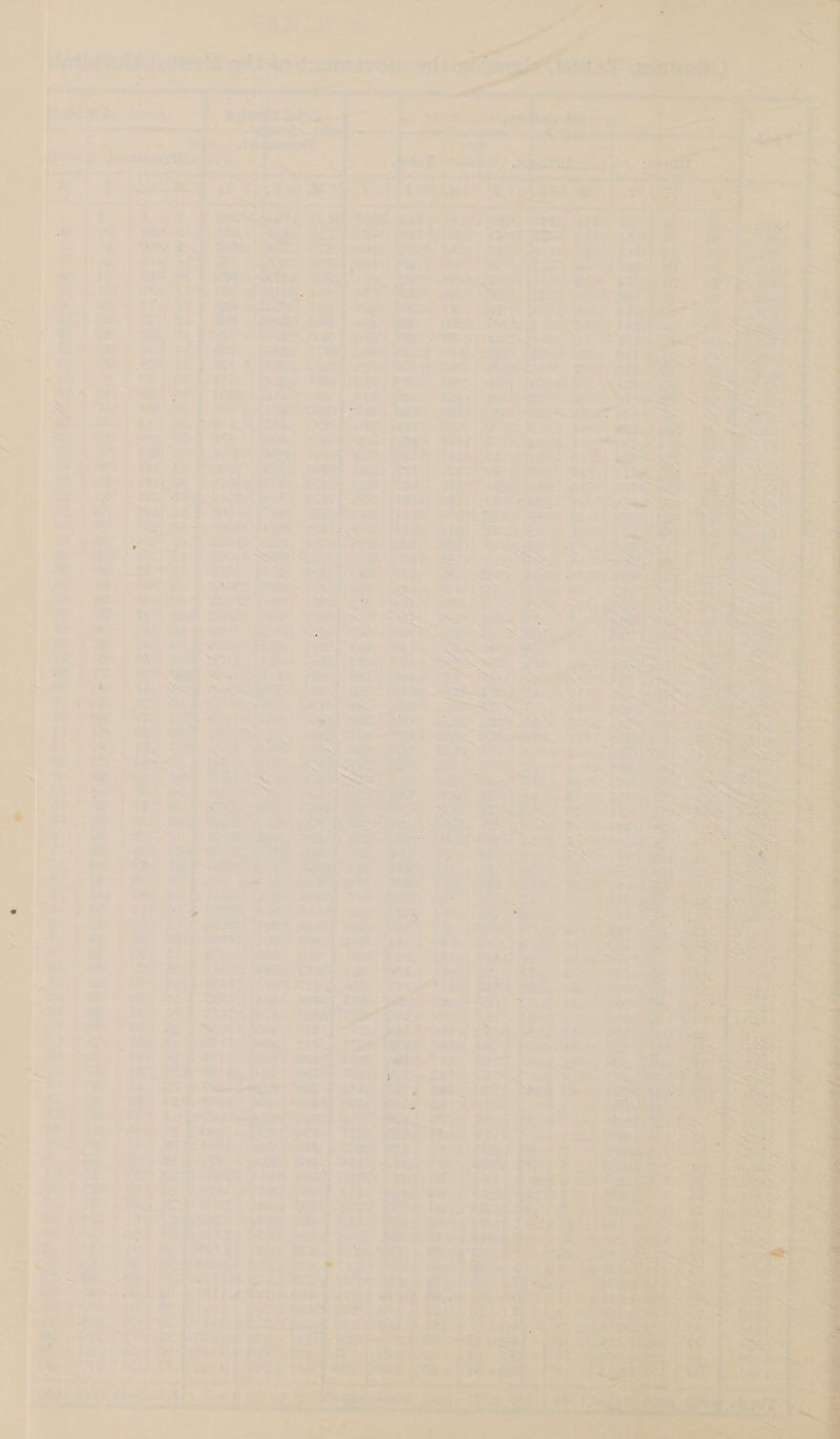 em ¢<nGnek Mopar tenachis iene Cant ~ Me am ibe oo Ri aru ' 5 PJ : a -P) 7 « a “ lal Gee 3 4 7 - * ~ ; - bay i { ~ d = | a Orme wn ry ere =r — ae - 7 ae . «oa ‘ c f aa wo — oe RY ‘ ; ye ee | ia } i af “we ho ,. Pas i ee eee nee : on re P i ae Shel: : ; | el | ‘io. cull io. me : 3 | +E) | ae ~ ‘ ae Bie } | * “ F on 2 » : Wie f ‘4 ‘ — 3 a ia “ : “ é ~] * oy | } ine a — iid ca ‘ &amp; y : . Ade wv no? Aba. th th i t | | ; 4 he ~ f -: ios ; } ‘ee | E i ‘ ; 3 a ; ; ; ‘ j % ‘ | - # P } i ‘ ae , , od oo WA 4 i we ; . . 7 R hy | ‘7 f * ° ’ ay . - ' * ca ri : « j ; = . — 7 . | * F ; ie * ; : oe F We E * . of 7, ¥ r, : 4 f 7 RY | | x i * a , . . i ee ; ; Z wis, So AEA ee ; ; a4 * wow |