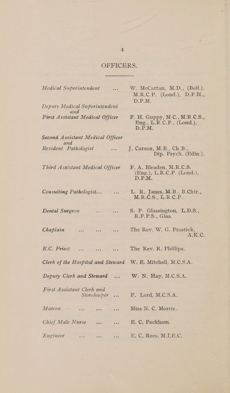 OFFICERS. Medical Superintendent Bey W. MeCartan, M.D., (Belk): MRCP. (Lond.), DP Es, DP Sa. Deputy Medical Superintendent and First Assistant Medical Officer F. . Guppy, MC. PLR CS... Eng; L.R-C.P:, (Lonud.); D.P.M. Second Assistant Medical Officer and Resident Pathologist ee J. Carson, MB... Ca.B., Dip. Psych. (Edin.).. Third Assistant Medical Officer F. A. Bleaden, M.R.CS. (ne), Jy. RC... (Lond, D.P.M Consulting Pathologist... sas L. R. Janes, ML.B., B.Chir., M.R.C.S., &amp;.R.C.P Dental Surgeon si ie S. F. Glassington, L.D:S., R.F-P.S:, Glas. Chaplain as Ber sa The Rev. W. G. Frostick, AES, HC. Priests 3. st bie The Rev. R. Phillips. Clerk of the Hospital and Steward W.E. Mitchell, M.C.S.A. Deputy Clerk and Steward ... W. N. Hay; M.C.S.A. First Assistant Clerk and Storekeeper ... FE, Lor, MC S.A. Matron Phe mee «ae &gt;» Miss NC: Mesuts: Chief Male Nurse wee Siu E. C. Packham. Engineer bine ie st BE. C. Rees, M.T.E.C.