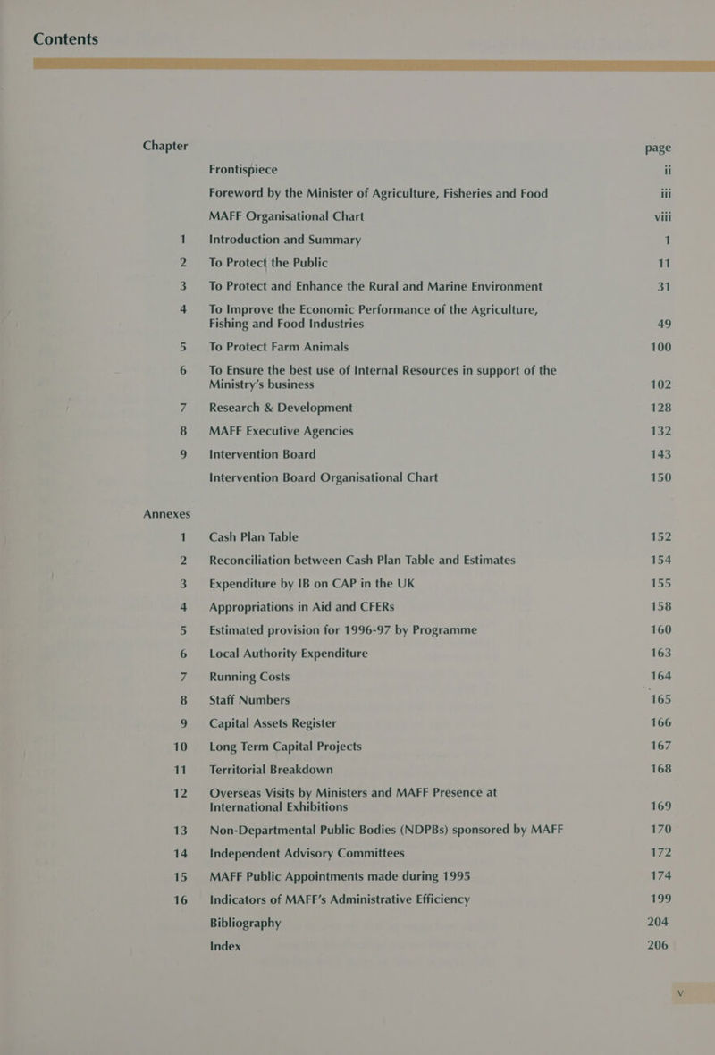 Contents Chapter - WwW HN 1 Annexes =e CoO WON DO UV Fe WO ON Frontispiece Foreword by the Minister of Agriculture, Fisheries and Food MAFF Organisational Chart Introduction and Summary To Protect the Public To Protect and Enhance the Rural and Marine Environment To Improve the Economic Performance of the Agriculture, Fishing and Food Industries To Protect Farm Animals To Ensure the best use of Internal Resources in support of the Ministry’s business Research & Development MAFF Executive Agencies Intervention Board Intervention Board Organisational Chart Cash Plan Table Reconciliation between Cash Plan Table and Estimates Expenditure by IB on CAP in the UK Appropriations in Aid and CFERs Estimated provision for 1996-97 by Programme Local Authority Expenditure Running Costs Staff Numbers Capital Assets Register Long Term Capital Projects Territorial Breakdown Overseas Visits by Ministers and MAFF Presence at International Exhibitions Non-Departmental Public Bodies (NDPBs) sponsored by MAFF Independent Advisory Committees MAFF Public Appointments made during 1995 Indicators of MAFF’s Administrative Efficiency Bibliography Index