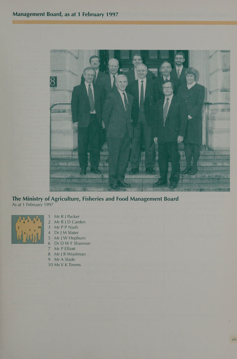The Ministry of Agriculture, Fisheries and Food Management Board As at 1 February 1997 1 Mr RJ Packer 2 MrRJD Carden 3 Mr PP Nash 4 DrJM Slater 5 MrJW Hepburn 6 Dr DW F Shannon i 8 9 Mr P Elliott Mr J R Woolman Mr A Slade