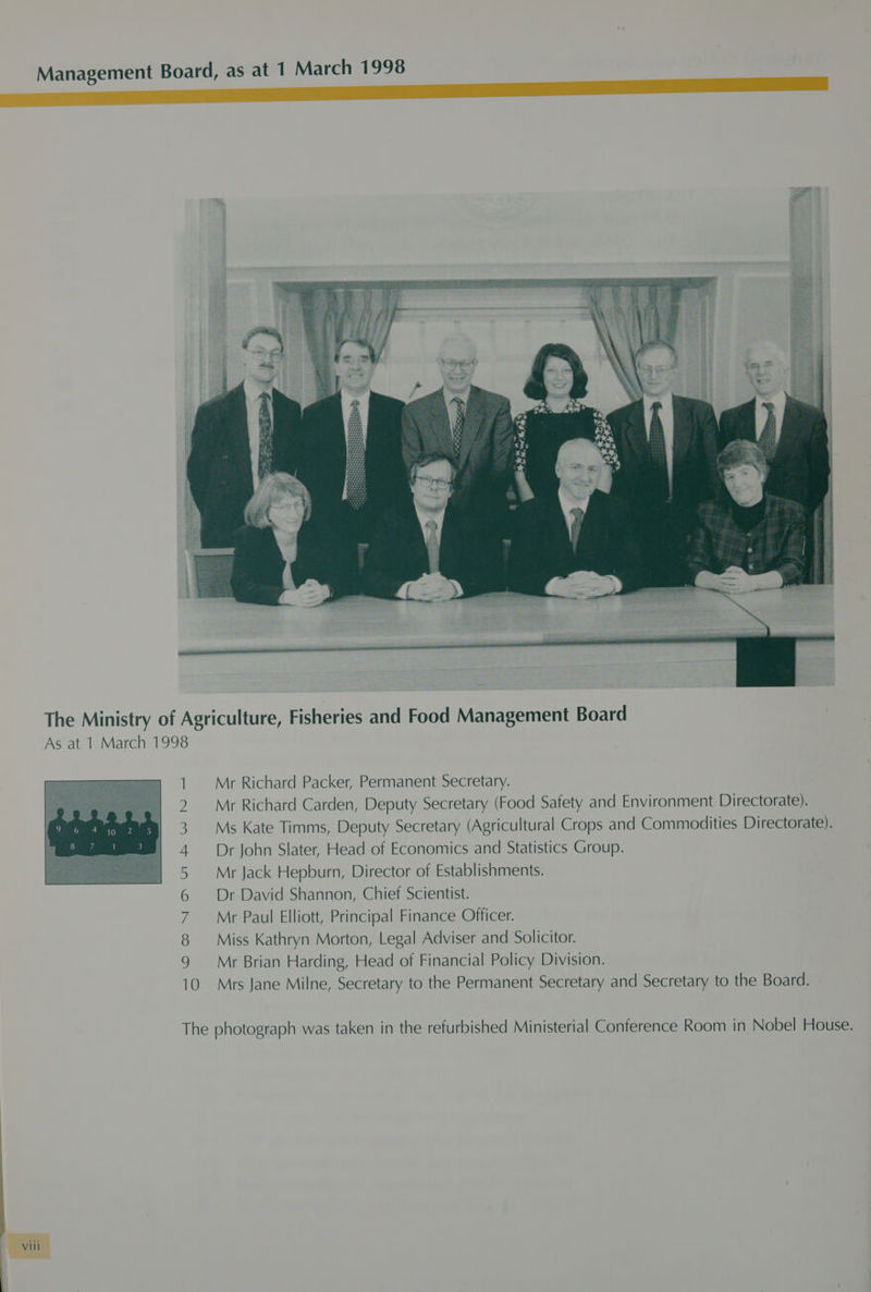 The Ministry of Agriculture, Fisheries and Food Management Board As at 1 March 1998 1 Mr Richard Packer, Permanent Secretary. 2 Mr Richard Carden, Deputy Secretary (Food Safety and Environment Directorate). 3 Ms Kate Timms, Deputy Secretary (Agricultural Crops and Commodities Directorate). 4 Dr John Slater, Head of Economics and Statistics Group. 5 Mr Jack Hepburn, Director of Establishments. 6 Dr David Shannon, Chief Scientist. 7 8 9 ] Mr Paul Elliott, Principal Finance Officer. Miss Kathryn Morton, Legal Adviser and Solicitor. Mr Brian Harding, Head of Financial Policy Division. 0 Mrs Jane Milne, Secretary to the Permanent Secretary and Secretary to the Board. The photograph was taken in the refurbished Ministerial Conference Room in Nobel House.