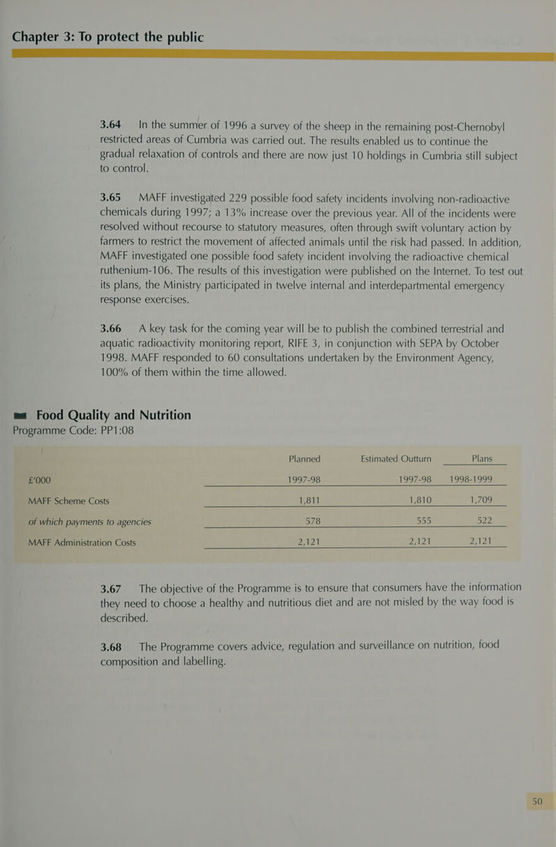 Rn a ee 3.64 In the summer of 1996 a survey of the sheep in the remaining post-Chernoby| restricted areas of Cumbria was carried out. The results enabled us to continue the gradual relaxation of controls and there are now just 10 holdings in Cumbria still subject to control. 3.65 MAFF investigated 229 possible food safety incidents involving non-radioactive chemicals during 1997; a 13% increase over the previous year. All of the incidents were resolved without recourse to statutory measures, often through swift voluntary action by farmers to restrict the movement of affected animals until the risk had passed. In addition, MAFF investigated one possible food safety incident involving the radioactive chemical ruthenium-106. The results of this investigation were published on the Internet. To test out its plans, the Ministry participated in twelve internal and interdepartmental emergency response exercises. 3.66 A key task for the coming year will be to publish the combined terrestrial and aquatic radioactivity monitoring report, RIFE 3, in conjunction with SEPA by October 1998. MAFF responded to 60 consultations undertaken by the Environment Agency, 100% of them within the time allowed. ma Food Quality and Nutrition Programme Code: PP1:08 | Planned Estimated Outturn Plans £'000 1997-98 1997-98 1998-1999 MAFF Scheme Costs ies 1,810 AOR: of which payments to agencies 578 Soo 522 MAFF Administration Costs 2A21 Bet 2AZ1 3.67 The objective of the Programme is to ensure that consumers have the information they need to choose a healthy and nutritious diet and are not misled by the way food is described. 3.68 The Programme covers advice, regulation and surveillance on nutrition, food composition and labelling.