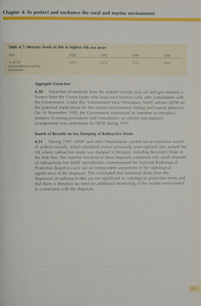 en Te / Table 4.7: Mercury levels in fish in highest risk sea areas Year 1990 1992 1994 1996 % of EU 63% 67% 57% 56% environmental quality maximum | Aggregate Extraction 4.30 Extraction of minerals from the seabed (except coal, oil and gas) requires a licence from the Crown Estate who issue such licences only after consultation with the Government. Under this ‘Government View’ Procedure, MAFF advises DETR on the potential implications for the marine environment, fishing and coastal defences. On 16 November 1995, the Government announced its intention to introduce statutory licensing procedures and consultation on interim non-statutory arrangements was undertaken by DETR during 1997. Search of Records on Sea Dumping of Radioactive Waste 4.31 During 1997, MAFF and other Departments carried out an extensive search of archive records, which identified several previously unrecognised sites around the UK where radioactive waste was dumped in the past, including Beaufort’s Dyke in the Irish Sea. The material involved in these disposals contained only small amounts of radioactivity but MAFF nevertheless commissioned the National, Radiological Protection Board to carry out an independent assessment of the radiological significance of the disposals. This concluded that estimated doses from the dispersion of radionuclicides are not significant in radiological protection terms and that there is therefore no need for additional monitoring of the marine environment in connection with the disposals.