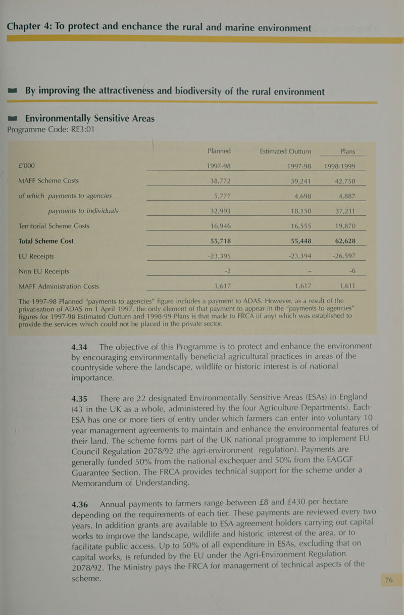 ee nn ee ma By improving the attractiveness and biodiversity of the rural environment eee errr errr reer ee eS Si SCS SE ee ma Environmentally Sensitive Areas Programme Code: RE3:01 Planned Estimated Outturn Plans £’000 1997-98 1997-98 1998-1999 MAFF Scheme Costs 38,772 39,241 42,758 of which payments to agencies Se! 4,698 4,887 payments to individuals S293 18,150 Bier 58 Territorial Scheme Costs 16,946 16,555 19,870 Total Scheme Cost 55,718 55,448 62,628 EU Receipts a2 A399 -23,394 -26,597 Non EU Receipts -2 - -6 MAFF Administration Costs W617 on A 1,611 The 1997-98 Planned “payments to agencies” figure includes a payment to ADAS. However, as a result of the privatisation of ADAS on 1 April 1997, the only element of that payment to appear in the “payments to agencies” figures for 1997-98 Estimated Outturn and 1998-99 Plans is that made to FRCA (if any) which was established to provide the services which could not be placed in the private sector. 4.34 The objective of this Programme is to protect and enhance the environment by encouraging environmentally beneficial agricultural practices in areas of the countryside where the landscape, wildlife or historic interest is of national importance. 4.35 There are 22 designated Environmentally Sensitive Areas (ESAs) in England (43 in the UK as a whole, administered by the four Agriculture Departments). Each ESA has one or more tiers of entry under which farmers can enter into voluntary 10 year management agreements to maintain and enhance the environmental features of their land. The scheme forms part of the UK national programme to implement EU Council Regulation 2078/92 (the agri-environment regulation). Payments are generally funded 50% from the national exchequer and 50% from the EAGGF Guarantee Section. The FRCA provides technical support for the scheme under a Memorandum of Understanding. 4.36 Annual payments to farmers range between £8 and £430 per hectare depending on the requirements of each tier. These payments are reviewed every two years. In addition grants are available to ESA agreement holders carrying out capital works to improve the landscape, wildlife and historic interest of the area, or to facilitate public access. Up to 50% of all expenditure in ESAs, excluding that on capital works, is refunded by the EU under the Agri-Environment Regulation 2078/92. The Ministry pays the FRCA for management of technical aspects of the