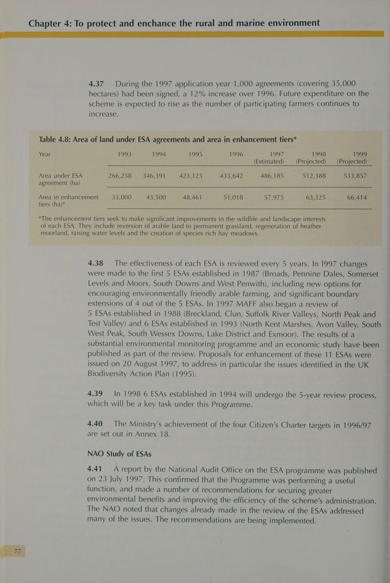 4.37 During the 1997 application year 1,000 agreements (covering 35,000 hectares) had been signed, a 12% increase over 1996. Future expenditure on the scheme is expected to rise as the number of participating farmers continues to increase. Table 4.8: Area of land under ESA agreements and area in enhancement tiers* Year 1993 1994 1995 1996 1997 1998 1999 (Estimated) (Projected) (Projected) Area under ESA 266,258 346,391 Sy | 923) 433,642 486,185 512,388 53S OoW agreement (ha) Area in enhancement 33,000 43,500 48,461 51,018 57,975 63:525 66,414 tiers (ha)* *The enhancement tiers seek to make significant improvements in the wildlife and landscape interests of each ESA. They include reversion of arable land to permanent grassland, regeneration of heather moorland, raising water levels and the creation of species rich hay meadows. 4.38 The effectiveness of each ESA is reviewed every 5 years. In 1997 changes were made to the first 5 ESAs established in 1987 (Broads, Pennine Dales, Somerset Levels and Moors, South Downs and West Penwith), including new options for encouraging environmentally friendly arable farming, and significant boundary extensions of 4 out of the 5 ESAs. In 1997 MAFF also began a review of 5 ESAs established in 1988 (Breckland, Clun, Suffolk River Valleys, North Peak and Test Valley) and 6 ESAs established in 1993 (North Kent Marshes, Avon Valley, South ° West Peak, South Wessex Downs, Lake District and Exmoor). The results of a substantial environmental monitoring programme and an economic study have been published as part of the review. Proposals for enhancement of these 11 ESAs were issued on 20 August 1997, to address in particular the issues identified in the UK Biodiversity Action Plan (1995). 4.39 In 1998 6 ESAs established in 1994 will undergo the 5-year review process, which will be a key task under this Programme. 4.40 The Ministry’s achievement of the four Citizen’s Charter targets in 1996/97 are set out in Annex 18. NAO Study of ESAs 4.41 A report by the National Audit Office on the ESA programme was published on 23 July 1997. This confirmed that the Programme was performing a useful function, and made a number of recommendations for securing greater environmental benefits and improving the efficiency of the scheme’s administration. The NAO noted that changes already made in the review of the ESAs addressed many of the issues. The recommendations are being implemented.