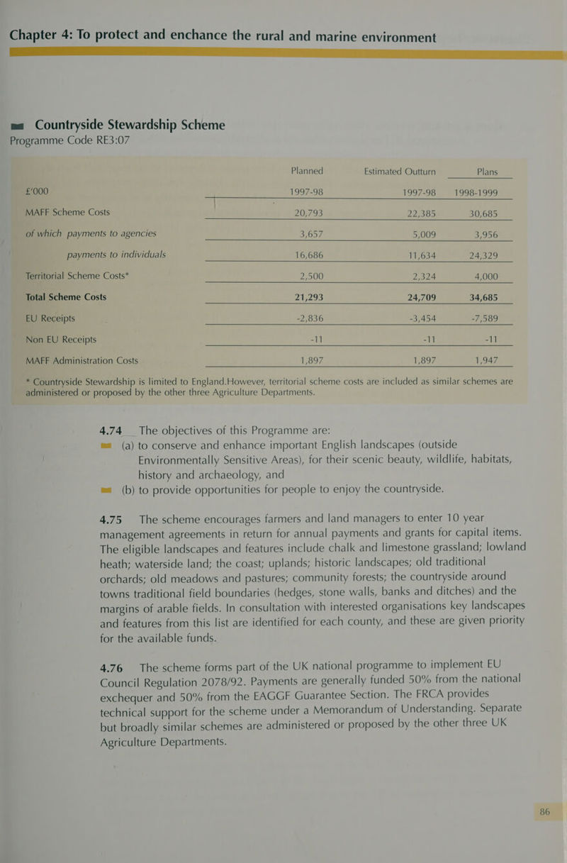 ee ee ea Countryside Stewardship Scheme Programme Code RE3:07 Planned Estimated Outturn Plans £'000 a | 1997-98 1997-98 1998-1999 MAFF Scheme Costs 20,793 22303 30,685 of which payments to agencies 3,057 5,009 3,956 payments to individuals 16,686 11,634 24,329 Territorial Scheme Costs* 2,500 2,024 4,000 Total Scheme Costs 21,293 24,709 34,685 EU Receipts ; -2,836 -3,454 -7,589 Non EU Receipts -11 -11 -11 MAFF Administration Costs 1,897 1,897 1,947 * Countryside Stewardship is limited to England. However, territorial scheme costs are included as similar schemes are administered or proposed by the other three Agriculture Departments. 4.74 _ The objectives of this Programme are: m= (a) to conserve and enhance important English landscapes (outside Environmentally Sensitive Areas), for their scenic beauty, wildlife, habitats, history and archaeology, and ea (b) to provide opportunities for people to enjoy the countryside. 4.75 The scheme encourages farmers and land managers to enter 10 year management agreements in return for annual payments and grants for capital items. The eligible landscapes and features include chalk and limestone grassland; lowland heath; waterside land; the coast; uplands; historic landscapes; old traditional orchards; old meadows and pastures; community forests; the countryside around towns traditional field boundaries (hedges, stone walls, banks and ditches) and the margins of arable fields. In consultation with interested organisations key landscapes and features from this list are identified for each county, and these are given priority for the available funds. 4.76 The scheme forms part of the UK national programme to implement EU Council Regulation 2078/92. Payments are generally funded 50% from the national exchequer and 50% from the EAGGF Guarantee Section. The FRCA provides technical support for the scheme under a Memorandum of Understanding. Separate but broadly similar schemes are administered or proposed by the other three UK Agriculture Departments.