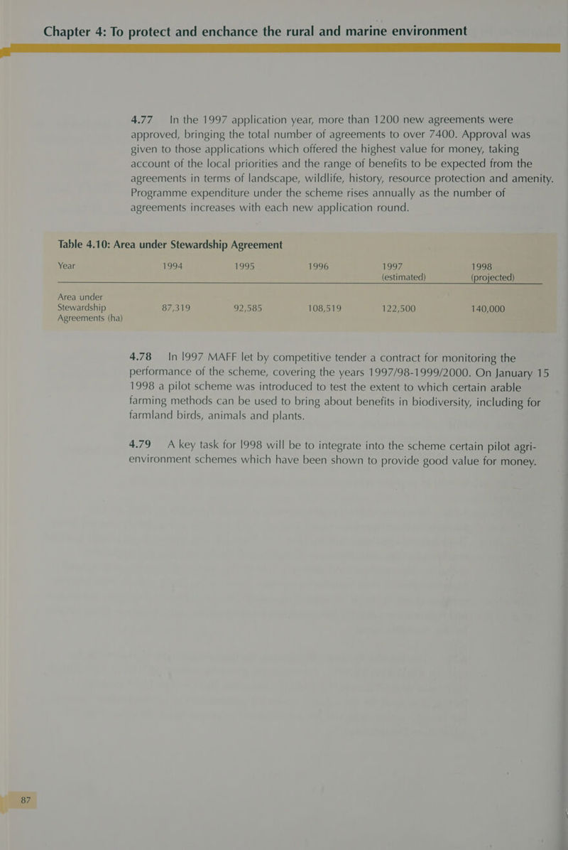go OS a ae 4.77 In the 1997 application year, more than 1200 new agreements were approved, bringing the total number of agreements to over 7400. Approval was given to those applications which offered the highest value for money, taking account of the local priorities and the range of benefits to be expected from the agreements in terms of landscape, wildlife, history, resource protection and amenity. Programme expenditure under the scheme rises annually as the number of agreements increases with each new application round. Table 4.10: Area under Stewardship Agreement Year 1994 1995 1996 1997 1998 (estimated) (projected) Area under Stewardship oP hil) 92,585 108,519 122,500 140,000 Agreements (ha) 4.78 In 1997 MAFF let by competitive tender a contract for monitoring the performance of the scheme, covering the years 1997/98-1999/2000. On January 15 1998 a pilot scheme was introduced to test the extent to which certain arable farming methods can be used to bring about benefits in biodiversity, including for farmland birds, animals and plants. 4.79 A key task for 1998 will be to integrate into the scheme certain pilot agri- environment schemes which have been shown to provide good value for money.