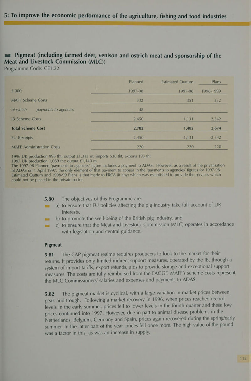 ma Pigmeat (including farmed deer, venison and ostrich meat and sponsorship of the Meat and Livestock Commission (MLC)) Programme Code: CE1:22 Planned Estimated Outturn Plans £‘000 1997-98 1997-98 1998-1999 MAFF Scheme Costs 332 351 332 of which payments to agencies 48 S as IB Scheme Costs 2,450 il, eS, 2,342 Total Scheme Cost 2,782 1,482 2,674 EU Receipts =2450 =1,131 D342 MAFF Administration Costs 220 220 220 1996 UK production 996 tht; output £1,313 m; imports 536 tht; exports 193 tht 1997 UK production 1,089 tht; output £1,140 m The 1997-98 Planned ‘payments to agencies’ figure includes a payment to ADAS. However, as a result of the privatisation of ADAS on 1 April 1997, the only element of that payment to appear in the ‘payments to agencies’ figures for 1997-98 Estimated Outturn and 1998-99 Plans is that made to FRCA (if any) which was established to provide the services which could not be placed in the private sector. 5.80 The objectives of this Programme are: e= a) to ensure that EU policies affecting the pig industry take full account of UK interests, ea b) to promote the well-being of the British pig industry, and e= C) to ensure that the Meat and Livestock Commission (MLC) operates in accordance with legislation and central guidance. Pigmeat 5.81 The CAP pigmeat regime requires producers to look to the market for their returns. It provides only limited indirect support measures, operated by the IB, through a system of import tariffs, export refunds, aids to provide storage and exceptional support measures. The costs are fully reimbursed from the EAGGF. MAFF’s scheme costs represent the MLC Commissioners’ salaries and expenses and payments to ADAS. 5.82 The pigmeat market is cyclical, with a large variation in market prices between peak and trough. Following a market recovery in 1996, when prices reached record levels in the early summer, prices fell to lower levels in the fourth quarter and these low prices continued into 1997. However, due in part to animal disease problems in the Netherlands, Belgium, Germany and Spain, prices again recovered during the spring/early summer. In the latter part of the year, prices fell once more. The high value of the pound was a factor in this, as was an increase in supply.