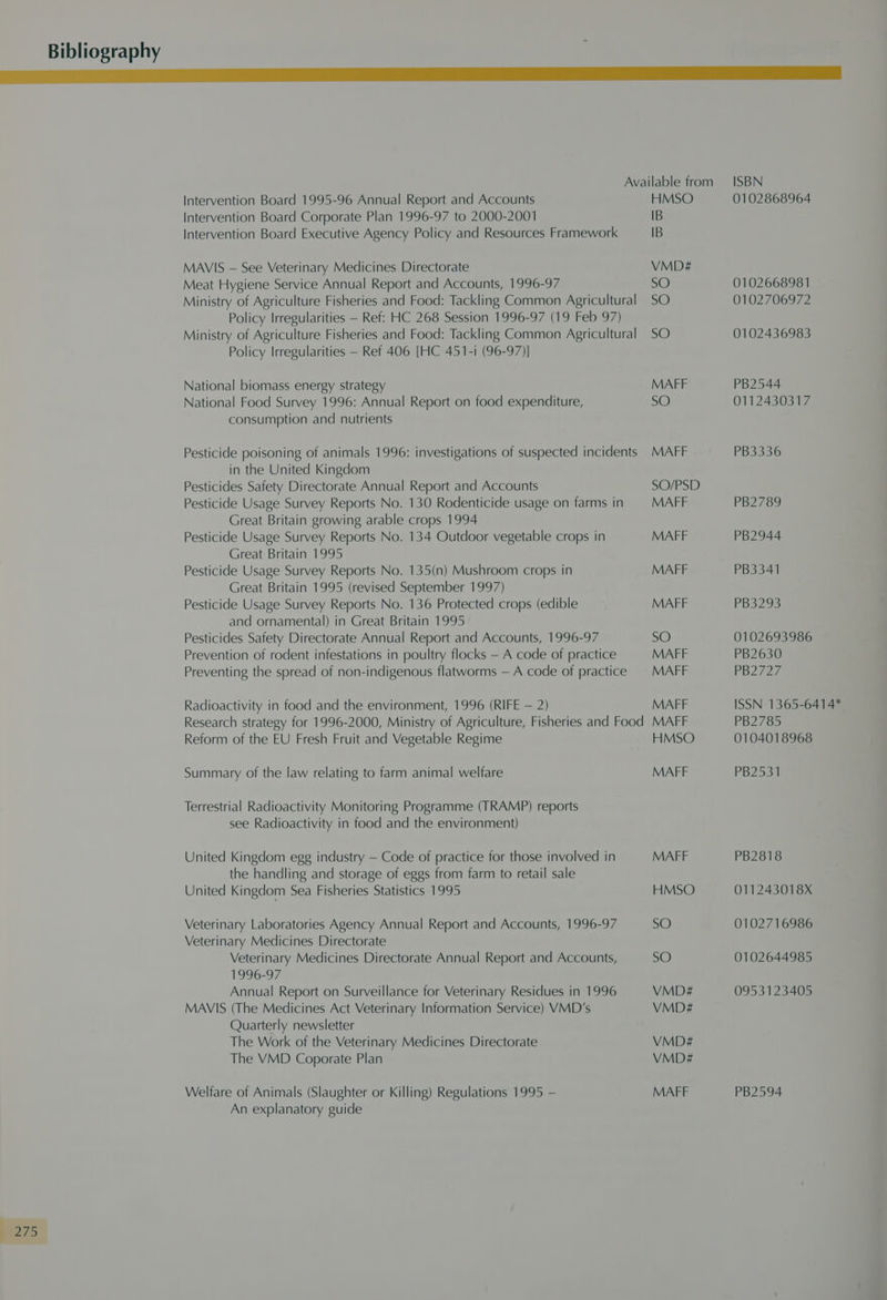 LLL Le Available from ISBN Intervention Board 1995-96 Annual Report and Accounts HMSO 0102868964 Intervention Board Corporate Plan 1996-97 to 2000-2001 IB Intervention Board Executive Agency Policy and Resources Framework IB MAVIS — See Veterinary Medicines Directorate VMD# Meat Hygiene Service Annual Report and Accounts, 1996-97 SO 0102668981 Ministry of Agriculture Fisheries and Food: Tackling Common Agricultural SO 0102706972 Policy Irregularities — Ref: HC 268 Session 1996-97 (19 Feb 97) Ministry of Agriculture Fisheries and Food: Tackling Common Agricultural SO 0102436983 Policy Irregularities — Ref 406 [HC 451-i (96-97)] National biomass energy strategy MAFF PB2544 National Food Survey 1996: Annual Report on food expenditure, 5G 0112430317 consumption and nutrients Pesticide poisoning of animals 1996: investigations of suspected incidents MAFF PB3336 in the United Kingdom Pesticides Safety Directorate Annual Report and Accounts SO/PSD Pesticide Usage Survey Reports No. 130 Rodenticide usage on farms in MAFF PB2789 Great Britain growing arable crops 1994 Pesticide Usage Survey Reports No. 134 Outdoor vegetable crops in MAFF PB2944 Great Britain 1995 Pesticide Usage Survey Reports No. 135(n) Mushroom crops in MAFF PB3341 Great Britain 1995 (revised September 1997) Pesticide Usage Survey Reports No. 136 Protected crops (edible MAFF PB3293 and ornamental) in Great Britain 1995 Pesticides Safety Directorate Annual Report and Accounts, 1996-97 sO) 0102693986 Prevention of rodent infestations in poultry flocks — A code of practice MAFF PB2630 Preventing the spread of non-indigenous flatworms — A code of practice = MAFF PB2727 Radioactivity in food and the environment, 1996 (RIFE — 2) MAFF ISSN 1365-6414* Research strategy for 1996-2000, Ministry of Agriculture, Fisheries and Food MAFF PB2785 Reform of the EU Fresh Fruit and Vegetable Regime HMSO 0104018968 Summary of the law relating to farm animal welfare MAFF PB2531 Terrestrial Radioactivity Monitoring Programme (TRAMP) reports see Radioactivity in food and the environment) United Kingdom egg industry — Code of practice for those involved in MAFF PB2818 the handling and storage of eggs from farm to retail sale United Kingdom Sea Fisheries Statistics 1995 HMSO 011243018X Veterinary Laboratories Agency Annual Report and Accounts, 1996-97 Se) 0102716986 Veterinary Medicines Directorate Veterinary Medicines Directorate Annual Report and Accounts, SO 0102644985 1996-97 Annual Report on Surveillance for Veterinary Residues in 1996 VMD# 0953123405 MAVIS (The Medicines Act Veterinary Information Service) VMD’s VMD# Quarterly newsletter The Work of the Veterinary Medicines Directorate VMD# The VMD Coporate Plan VMD# Welfare of Animals (Slaughter or Killing) Regulations 1995 — MAFF PB2594 An explanatory guide