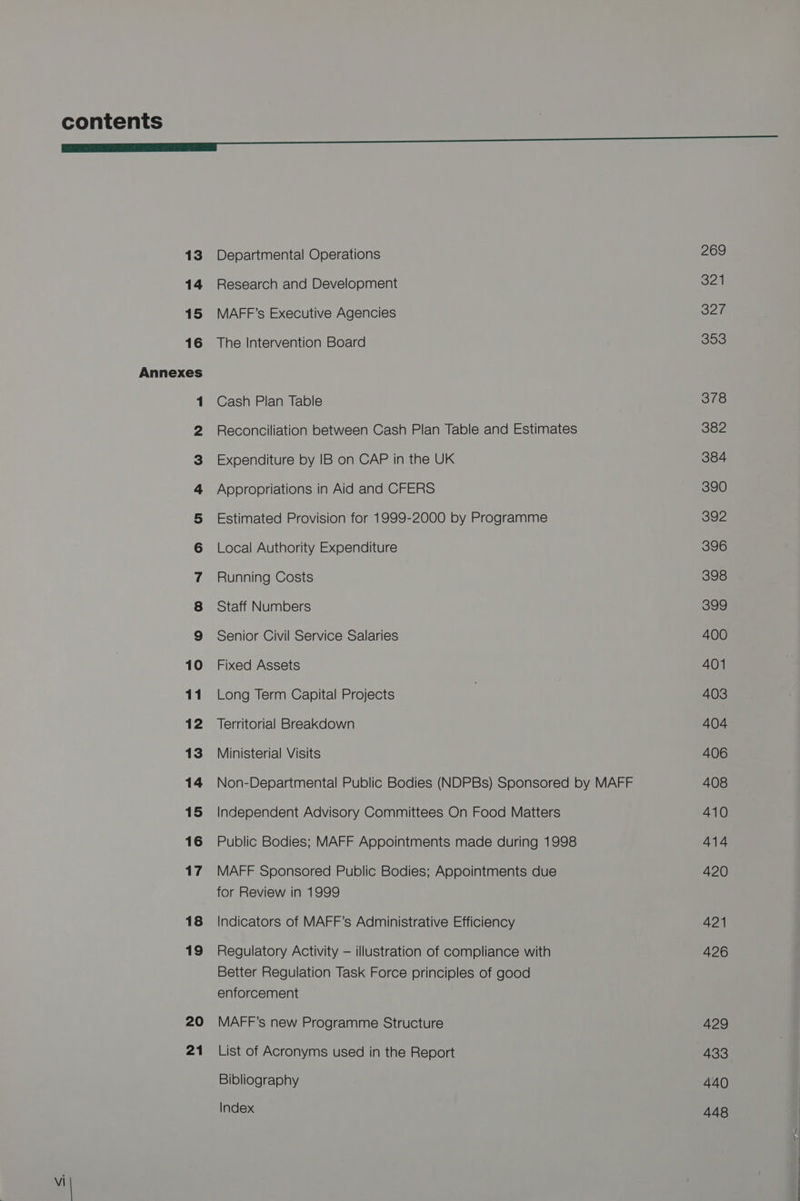 vi 13 14 Annexes 1 oo ON oO aA Ft WO DN 20 21 Departmental Operations Research and Development Cash Plan Table Reconciliation between Cash Plan Table and Estimates Expenditure by IB on CAP in the UK Appropriations in Aid and CFERS Estimated Provision for 1999-2000 by Programme Local Authority Expenditure Running Costs Staff Numbers Senior Civil Service Salaries Fixed Assets Long Term Capital Projects Territorial Breakdown Ministerial Visits Non-Departmental Public Bodies (NDPBs) Sponsored by MAFF Independent Advisory Committees On Food Matters Public Bodies; MAFF Appointments made during 1998 MAFF Sponsored Public Bodies; Appointments due for Review in 1999 Indicators of MAFF’s Administrative Efficiency Regulatory Activity — illustration of compliance with Better Regulation Task Force principles of good enforcement MAFF’s new Programme Structure List of Acronyms used in the Report Bibliography Index 269 321 327 353 378 382 384 390 392 396 398 399 400 401 403 404 406 408 410 414 420 421 426 429 433 440 448