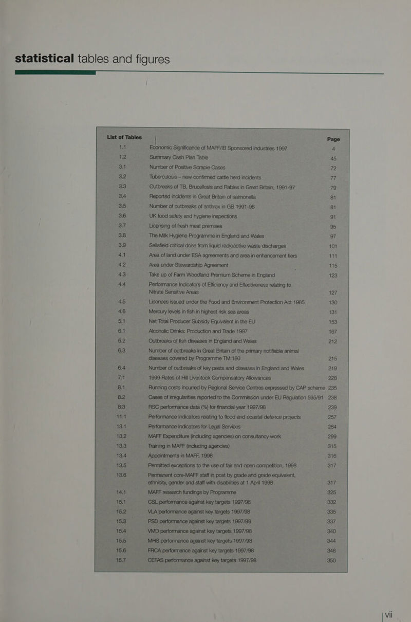 wy ——————— _ statistical tables and figures —————_ / seme’ -_—