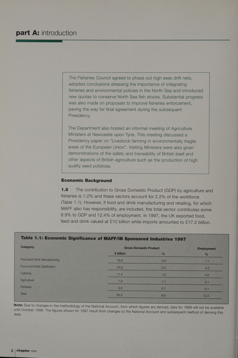 The Fisheries Council ag reed to phase out high seas drift nets, North Sea fish stocks. Substantial progress Presidency. Ministers at Newcastle u areas of the European U quality seed potatoes. Economic Background pon Tyne. This meeting discussed a nion”. Visiting Ministers were also given aa (Table 1.1). However, if food and drink manufacturing and retailing, for which 8.9% to GDP and 12.4% of employment. In 1997, the UK exported food, Category: Gross Domestic Product Employment Food and Drink Manufacturing Food and Drink Distribution Catering Fisheries Total until October 1999. The figures shown for 1997 result from chan data. 4 | chapter one 18.8 24.9 11.4 7.6 0.6 63.3 ges to the National Account and subsequent method of deriving this