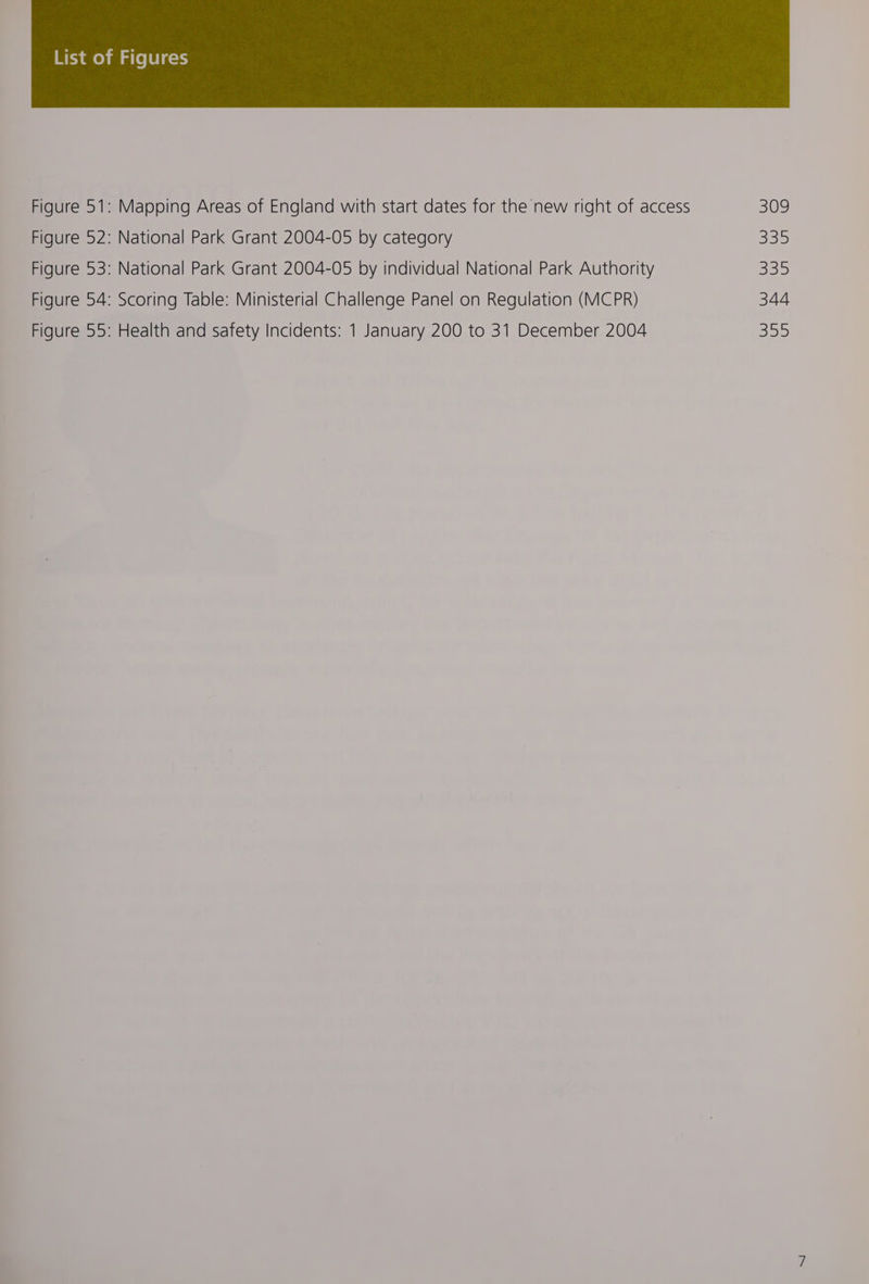 Figure 51: Mapping Areas of England with start dates for the new right of access Figure 52: National Park Grant 2004-05 by category Figure 53: National Park Grant 2004-05 by individual National Park Authority Figure 54: Scoring Table: Ministerial Challenge Panel on Regulation (MCPR) Figure 55: Health and safety Incidents: 1 January 200 to 31 December 2004 S02 335 S25 344 cbs