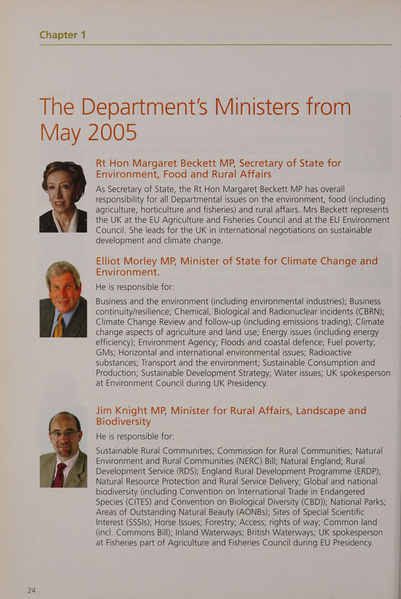 May 2005 Rt Hon Margaret Beckett MP, Secretary of State for As Secretary of State, the Rt Hon Margaret Beckett MP has overall responsibility for all Departmental issues on the environment, food (including agriculture, horticulture and fisheries) and rural affairs. Mrs Beckett represents the UK at the EU Agriculture and Fisheries Council and at the EU Environment Council. She leads for the UK in international negotiations on sustainable development and climate change. Elliot Morley MP, Minister of State for Climate Change and Business and the environment (including environmental industries); Business continuity/resilience; Chemical, Biological and Radionuclear incidents (CBRN); Climate Change Review and follow-up (including emissions trading); Climate change aspects of agriculture and land use; Energy issues (including energy efficiency); Environment Agency; Floods and coastal defence; Fuel poverty; GMs; Horizontal and international environmental issues; Radioactive Substances; Transport and the environment; Sustainable Consumption and Production; Sustainable Development Strategy; Water issues; UK spokesperson at Environment Council during UK Presidency. Jim Knight MP, Minister for Rural Affairs, Landscape and Biodiversity Sustainable Rural Communities; Commission for Rural Communities; Natural Environment and Rural Communities (NERC) Bill; Natural England; Rural Development Service (RDS); England Rural Development Programme (ERDP); Natural Resource Protection and Rural Service Delivery; Global and national biodiversity (including Convention on International Trade in Endangered Species (CITES) and Convention on Biological Diversity (CBD)); National Parks; Areas of Outstanding Natural Beauty (AONBs); Sites of Special Scientific Interest (SSSIs); Horse Issues; Forestry; Access; rights of way; Common land (incl. Commons Bill); Inland Waterways; British Waterways; UK spokesperson at Fisheries part of Agriculture and Fisheries Council during EU Presidency.