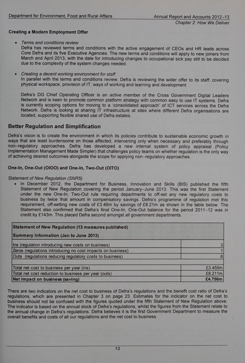 Chapter 2: How We Deliver Creating a Modern Employment Offer e Terms and conditions review Defra has reviewed terms and conditions with the active engagement of CEOs and HR leads across Core Defra and its five Executive Agencies. The new terms and conditions will apply to new joiners from March and April 2013, with the date for introducing changes to occupational sick pay still to be decided due to the complexity of the system changes needed. e Creating a decent working environment for staff In parallel with the terms and conditions review, Defra is reviewing the wider offer to its staff; covering physical workspace, provision of IT, ways of working and learning and development. Defra's DG Chief Operating Officer is an active member of the Cross Government Digital Leaders Network and is keen to promote common platform strategy with common easy to use IT systems. Defra is Currently scoping options for moving to a ‘consolidated approach’ of ICT services across the Defra Network. Defra is looking at sharing IT infrastructure at sites where different Defra organisations are located, supporting flexible shared use of Defra estates. Better Regulation and Simplification Defra's vision is to create the environment in which its policies contribute to sustainable economic growth in ways that are least burdensome on those affected, intervening only when necessary and preferably through non-regulatory approaches. Defra has developed a new internal system of policy appraisal (Policy Implementation Management Made Simpler) that challenges policy teams on whether regulation is the only way of achieving desired outcomes alongside the scope for applying non—regulatory approaches. One-In, One-Out (OIOO) and One-In, Two-Out (OITO) Statement of New Regulation (SNR5) e In December 2012, the Department for Business, Innovation and Skills (BIS) published the fifth Statement of New Regulation covering the period January-June 2013. This was the first Statement under the new One-In, Two-Out rule requiring departments to off-set any new regulatory costs to business by twice that amount in compensatory savings. Defra’s programme of regulation met this requirement, off-setting new costs of £3.46m by savings of £8.21m as shown in the table below. The Statement also confirmed that Defra’s final One-In, One-Out balance for the period 2011-12 was in credit by £143m. This placed Defra second amongst all government departments. Statement of New Regulation (13 measures published) Summary Information (Jan to June 2013) [Outs (regulations reducing regulatory costs tobusiness) ss CC—“‘iLSOCOC“‘(NCC‘#SS 0 ES ae ee nee neeene Net impact on business (saving There are two indicators on the net cost to business of Defra’s regulations and the benefit cost ratio of Defra’s regulations, which are presented in Chapter 3 on page 23. Estimates for the indicator on the net cost to business should not be confused with the figures quoted under the fifth Statement of New Regulation above. The indicator is based on the annual stock of Defra’s regulations, whilst the figures from the Statement relate to the annual change in Defra’s regulations. Defra believes it is the first Government Department to measure the overall benefits and costs of all our regulations and the net cost to business.