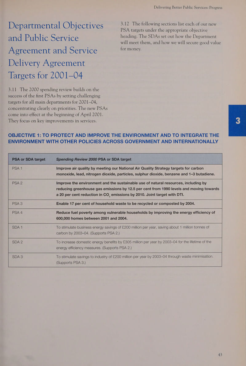 Departmental Obj ectives 3.12 The following sections list each of our new PSA targets under the appropriate objective and Public Service heading. The SDAs set out how the Department will meet them, and how we will secure good value Agreement and Service for money. Delivery Agreement Targets for 2001-04 3.11 The 2000 spending review builds on the success of the first PSAs by setting challenging targets for all main departments for 2001-04, concentrating clearly on priorities. The new PSAs come into effect at the beginning of April 2001. They focus on key improvements in services. OBJECTIVE 1: TO PROTECT AND IMPROVE THE ENVIRONMENT AND TO INTEGRATE THE ENVIRONMENT WITH OTHER POLICIES ACROSS GOVERNMENT AND INTERNATIONALLY PSA or SDA target Spending Review 2000 PSA or SDA target PSA 1 Improve air quality by meeting our National Air Quality Strategy targets for carbon monoxide, lead, nitrogen dioxide, particles, sulphur dioxide, benzene and 1-3 butadiene. PSA 2 Improve the environment and the sustainable use of natural resources, including by reducing greenhouse gas emissions by 12.5 per cent from 1990 levels and moving towards a 20 per cent reduction in CO, emissions by 2010. Joint target with DTI. PSA 3 Enable 17 per cent of household waste to be recycled or composted by 2004. Reduce fuel poverty among vulnerable households by improving the energy efficiency of 600,000 homes between 2001 and 2004. To stimulate business energy savings of £200 million per year, saving about 1 million tonnes of carbon by 2003-04. (Supports PSA 2.) To increase domestic energy benefits by £305 million per year by 2003-04 for the lifetime of the energy efficiency measures. (Supports PSA 2.)