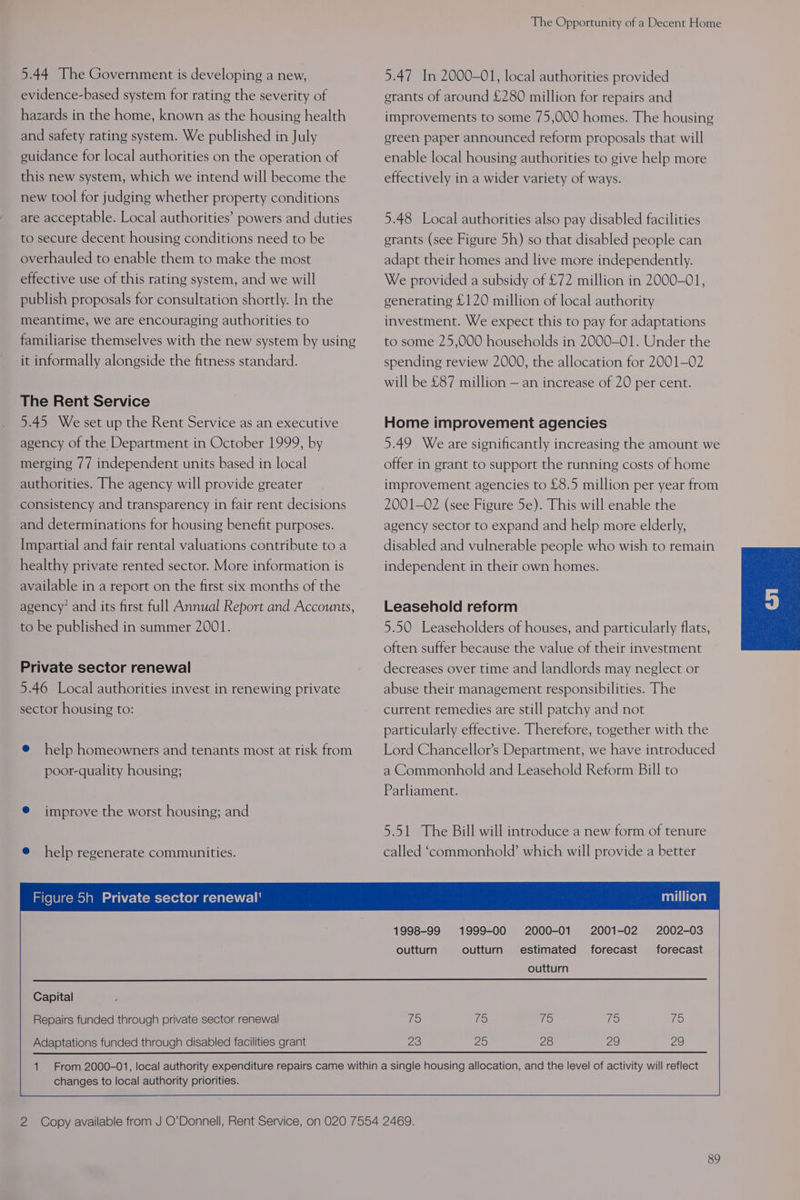 5.44 The Government is developing a new, evidence-based system for rating the severity of hazards in the home, known as the housing health and safety rating system. We published in July guidance for local authorities on the operation of this new system, which we intend will become the new tool for judging whether property conditions are acceptable. Local authorities’ powers and duties to secure decent housing conditions need to be overhauled to enable them to make the most effective use of this rating system, and we will publish proposals for consultation shortly. In the meantime, we are encouraging authorities to familiarise themselves with the new system by using it informally alongside the fitness standard. The Rent Service 5.45 We set up the Rent Service as an executive agency of the Department in October 1999, by merging 77 independent units based in local authorities. The agency will provide greater consistency and transparency in fair rent decisions and determinations for housing benefit purposes. Impartial and fair rental valuations contribute to a healthy private rented sector. More information is available in a report on the first six months of the agency’ and its first full Annual Report and Accounts, to be published in summer 2001. Private sector renewal 5.46 Local authorities invest in renewing private sector housing to: @ help homeowners and tenants most at risk from poor-quality housing; @ improve the worst housing; and @ help regenerate communities. Capital Repairs funded through private sector renewal Adaptations funded through disabled facilities grant The Opportunity of a Decent Home 5.47 In 2000-01, local authorities provided grants of around £280 million for repairs and improvements to some 75,000 homes. The housing green paper announced reform proposals that will enable local housing authorities to give help more effectively in a wider variety of ways. 5.48 Local authorities also pay disabled facilities grants (see Figure 5h) so that disabled people can adapt their homes and live more independently. We provided a subsidy of £72 million in 2000-01, generating £120 million of local authority investment. We expect this to pay for adaptations to some 25,000 households in 2000-01. Under the spending review 2000, the allocation for 2001-02 will be £87 million — an increase of 20 per cent. Home improvement agencies 5.49 We are significantly increasing the amount we offer in grant to support the running costs of home improvement agencies to £8.5 million per year from 2001-02 (see Figure 5e). This will enable the agency sector to expand and help more elderly, disabled and vulnerable people who wish to remain independent in their own homes. Leasehold reform 5.50 Leaseholders of houses, and particularly flats, often suffer because the value of their investment decreases over time and landlords may neglect or abuse their management responsibilities. The current remedies are still patchy and not particularly effective. Therefore, together with the Lord Chancellor’s Department, we have introduced a Commonhold and Leasehold Reform Bill to Parliament. 5.51 The Bill will introduce a new form of tenure called ‘commonhold’ which will provide a better aaliitceya 2001-02 forecast 2002-03 forecast 1999-00 outturn 2000-01 estimated 1998-99 outturn outturn changes to local authority priorities.
