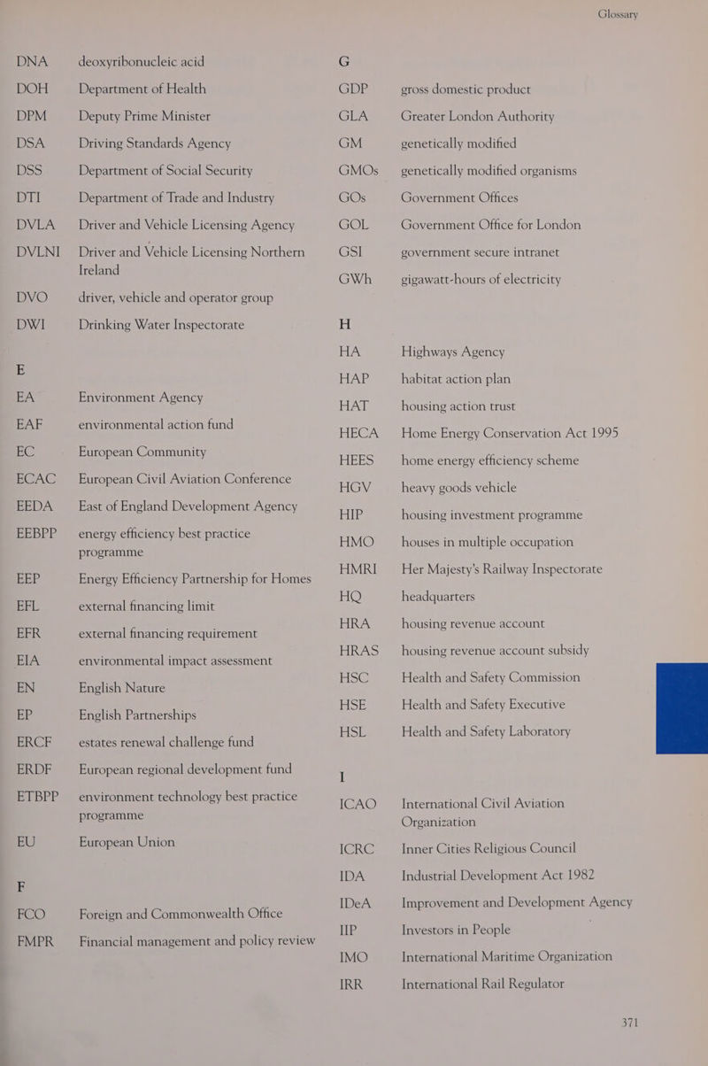 deoxyribonucleic acid Department of Health Deputy Prime Minister Driving Standards Agency Department of Social Security Department of Trade and Industry Driver and Vehicle Licensing Agency Driver and Vehicle Licensing Northern Ireland driver, vehicle and operator group Drinking Water Inspectorate Environment Agency environmental action fund European Community European Civil Aviation Conference East of England Development Agency energy efficiency best practice programme Energy Efficiency Partnership for Homes external financing limit external financing requirement environmental impact assessment English Nature English Partnerships estates renewal challenge fund European regional development fund environment technology best practice programme European Union Foreign and Commonwealth Office Financial management and policy review Glossary gross domestic product Greater London Authority genetically modified genetically modified organisms Government Offices Government Office for London government secure intranet gigawatt-hours of electricity Highways Agency habitat action plan housing action trust Home Energy Conservation Act 1995 home energy efficiency scheme heavy goods vehicle housing investment programme houses in multiple occupation Her Majesty’s Railway Inspectorate headquarters housing revenue account housing revenue account subsidy Health and Safety Commission Health and Safety Executive Health and Safety Laboratory International Civil Aviation Organization Inner Cities Religious Council Industrial Development Act 1982 Improvement and Development Agency Investors in People International Maritime Organization International Rail Regulator ai1