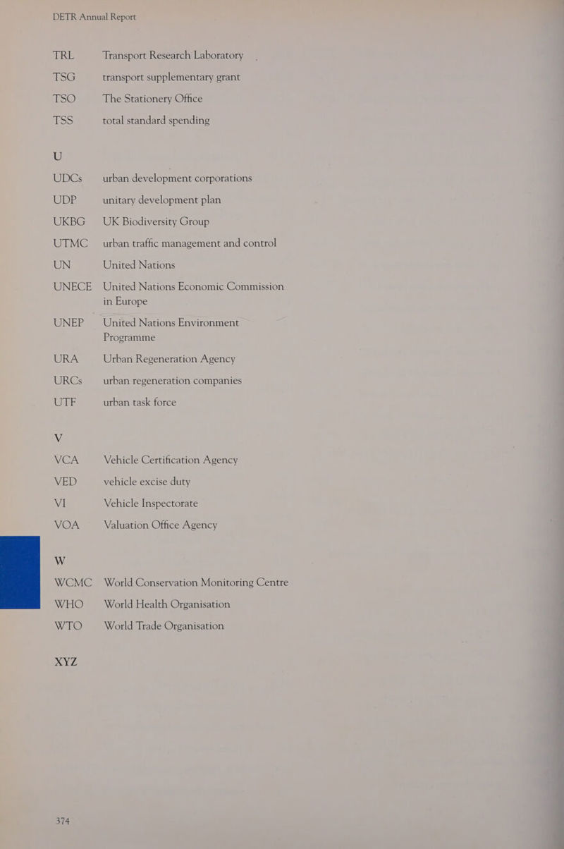 TSG transport supplementary grant The Stationery Office total standard spending urban development corporations unitary development plan UK Biodiversity Group urban traffic management and control United Nations United Nations Economic Commission in Europe United Nations Environment Programme Urban Regeneration Agency urban regeneration companies urban task force Vehicle Certification Agency vehicle excise duty Vehicle Inspectorate Valuation Office Agency World Conservation Monitoring Centre World Health Organisation World Trade Organisation