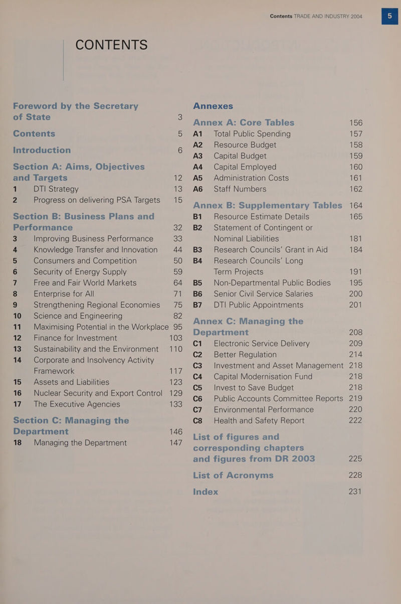 Contents TRADE AND INDUSTRY 2004 mo CONTENTS Foreword by the Secretary Annexes f 3 oi Annex A: Core Tables 156 Contents 5 A1_ Total Public Spending 157 : A2 Resource Budget 158 mesuction : A3 Capital Budget 159 Section A: Aims, Objectives A4 Capital Employed 160 and Targets 12 A5 Administration Costs 161 1 DTI Strategy 13 A6 Staff Numbers 162 2 Pp livering PSA T: 1 rogress on delivering PSA Targets D Ne nek Bi Supplementary Tables 164 Section B: Business Plans and B1 Resource Estimate Details 165 Performance 32 B2 Statement of Contingent or % Improving Business Performance 33 Nominal Liabilities 181 4 Knowledge Transfer and Innovation 44 B3_ Research Councils’ Grant in Aid 184 5 Consumers and Competition 50 B4_ Research Councils’ Long 6 Security of Energy Supply 59 Term Projects 191 7 Free and Fair World Markets 64 B5 Non-Departmental Public Bodies 195 8 Enterprise for All 71 B6_— Senior Civil Service Salaries 200 9 Strengthening Regional Economies 75 B7_ DTI Public Appointments 201 10 Sci Engi l 2 : Pale eke Magen ke : Annex C: Managing the 11. Maximising Potential in the Workplace 95 ; Department 208 12 ~Finance for Investment 103 : ee A : C1 Electronic Service Delivery 209 13 Sustainability and the Environment 110 ae C2 Better Regulation 214 14 Corporate and Insolvency Activity C3. Investment and Asset Management 218 Framework 11Z ; ies: ae C4 Capital Modernisation Fund 218 15 Assets and Liabilities 23 C5 ~=Invest to Save Budget 218 16 Nuclear Security and Export Control 129 AMM RAEN ectitie Agencies 133 C6 = Public Accounts Committee Reports 219 C7 ~— Environmental Performance 220 Section C: Managing the C8 Health and Safety Report 222 Departm : : ia pus bao List of figures and 18 Managing the Department 147 : corresponding chapters and figures from DR 2003 225 List of Acronyms 228 index 234
