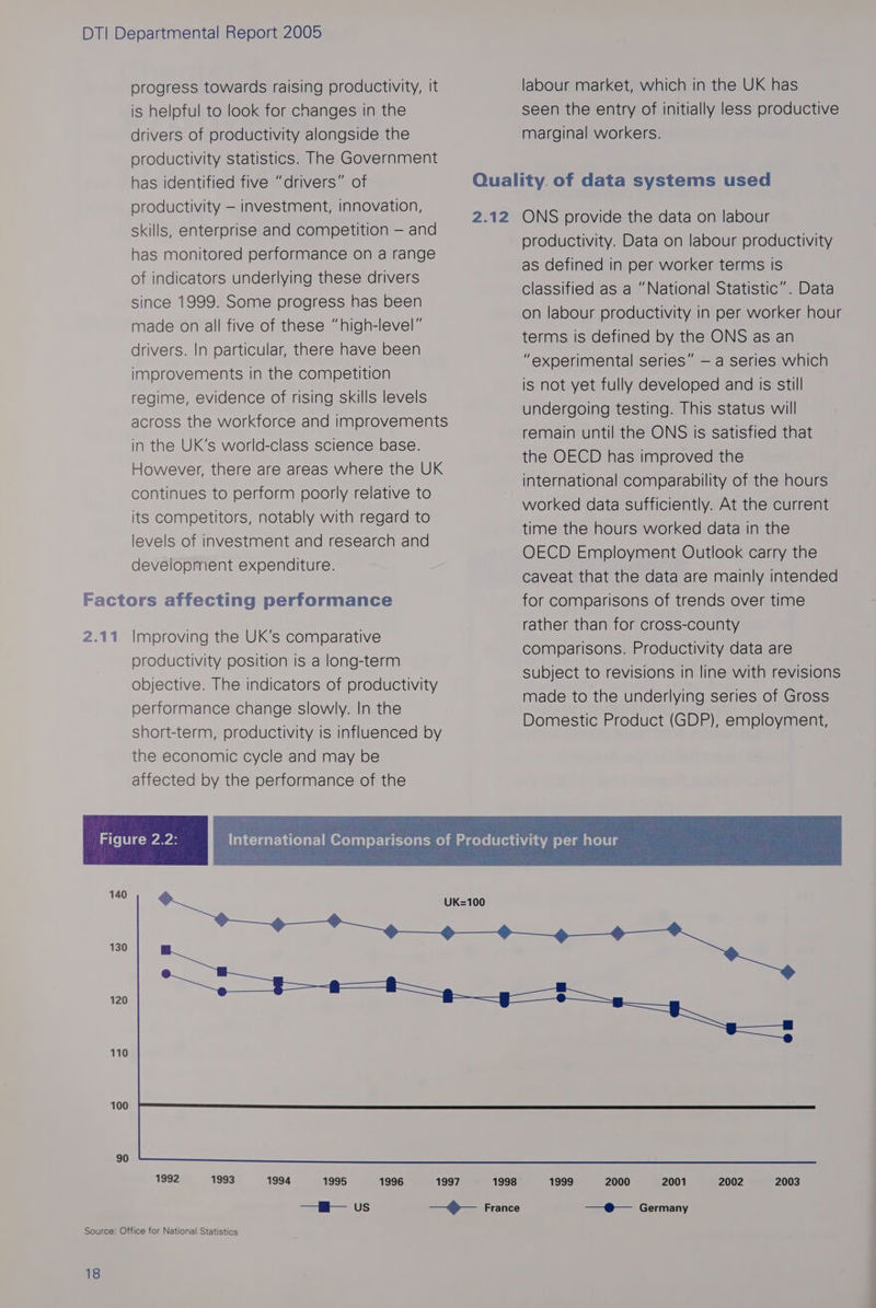 progress towards raising productivity, it is helpful to look for changes in the drivers of productivity alongside the productivity statistics. The Government labour market, which in the UK has seen the entry of initially less productive marginal workers. productivity — investment, innovation, skills, enterprise and competition — and has monitored performance on a range of indicators underlying these drivers since 1999. Some progress has been made on all five of these “high-level” drivers. In particular, there have been improvements in the competition regime, evidence of rising skills levels across the workforce and improvements in the UK's world-class science base. However, there are areas where the UK continues to perform poorly relative to its competitors, notably with regard to levels of investment and research and development expenditure. 2.12 Factors affecting performance 2.11 Improving the UK's comparative productivity position is a long-term objective. The indicators of productivity performance change slowly. In the short-term, productivity is influenced by the economic cycle and may be affected by the performance of the ONS provide the data on labour productivity. Data on labour productivity as defined in per worker terms Is classified as a “National Statistic”. Data on labour productivity in per worker hour terms is defined by the ONS as an “experimental series” — a series which is not yet fully developed and Is still undergoing testing. This status will remain until the ONS is satisfied that the OECD has improved the international comparability of the hours worked data sufficiently. At the current time the hours worked data in the OECD Employment Outlook carry the caveat that the data are mainly intended for comparisons of trends over time rather than for cross-county comparisons. Productivity data are subject to revisions in line with revisions made to the underlying series of Gross Domestic Product (GDP), employment, 140 UK=100 130 120 110 100 90 1992 1993 1994 1995 1996 1997 1998 Source: Office for National Statistics 18 1999 2000 2001 2002 2003