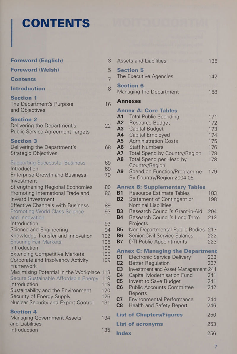 CONTENTS Foreword (English) Foreword (Welsh) Contents Introduction Section 1 The Department's Purpose and Objectives Section 2 Delivering the Department's Public Service Agreement Targets Section 3 Delivering the Department's Strategic Objectives Supporting Successful Business Introduction Enterprise Growth and Business Investment Strengthening Regional Economies Promoting International Trade and Inward Investment Effective Channels with Business Promoting World Class Science and Innovation Introduction Science and Engineering Knowledge Transfer and Innovation Ensuring Fair Markets Introduction Extending Competitive Markets Corporate and Insolvency Activity Framework Introduction Sustainability and the Environment Security of Energy Supply Nuclear Security and Export Control Section 4 Managing Government Assets and Liabilities Introduction CORN Ola CO 16 22 (PES) MS WR) 120 126 131 134 135 Assets and Liabilities Section 5 The Executive Agencies Section 6 Managing the Department Annexes Annex A: Core Tables A1 Total Public Spending A2 Resource Budget A3 Capital Budget A4 Capital Employed A5 Administration Costs A6 = Statf Numbers A7 Total Spend by Country/Region A8 Total Spend per Head by Country/Region AY Spend on Function/Programme By Country/Region 2004-05 Annex B: Supplementary Tables B1 Resource Estimate Tables B2 Statement of Contingent or Nominal Liabilities B3 Research Council's Grant-in-Aid B4 Research Council's Long Term Projects B5 Non-Departmental Public Bodies B6 Senior Civil Service Salaries B7 DTI Public Appointments 135 142 158 171 172 Ws 174 75 176 178 1728 79 163 198 204 DN Za 222 223 C1 Electronic Service Delivery C2 Better Regulation 250 237 C4 Capital Modernisation Fund C5 Invest to Save Budget C6 Public Accounts Committee Reports C7. Environmental Performance C8 Health and Safety Report List of Chapters/Figures List of acronyms Index 241 241 242 244 246 250