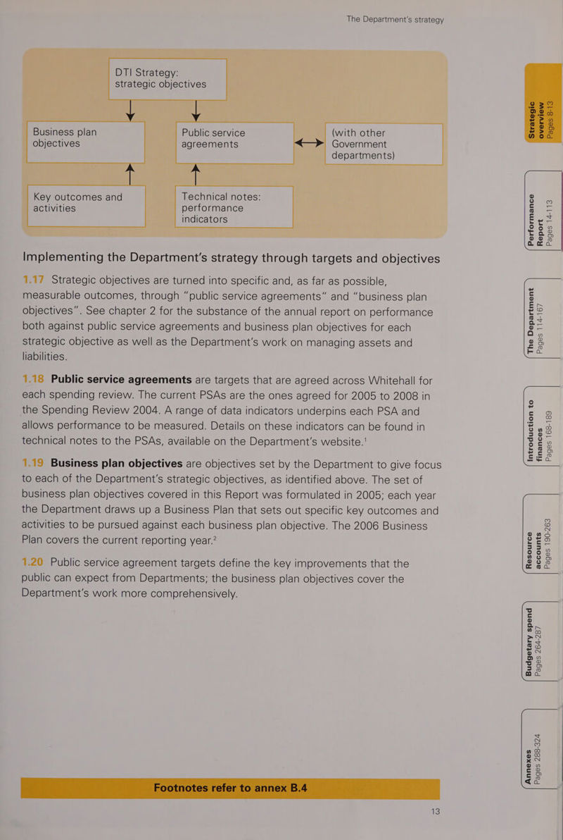 The Department's strategy DTI Strategy: strategic objectives (with other Government departments) Public service agreements Business plan objectives Technical notes: performance indicators Key outcomes and activities Implementing the Department's strategy through targets and objectives 1.17 Strategic objectives are turned into specific and, as far as possible, measurable outcomes, through “public service agreements” and “business plan objectives”. See chapter 2 for the substance of the annual report on performance both against public service agreements and business plan objectives for each Strategic objective as well as the Department's work on managing assets and liabilities. 1.18 Public service agreements are targets that are agreed across Whitehall for each spending review. The current PSAs are the ones agreed for 2005 to 2008 in the Spending Review 2004. A range of data indicators underpins each PSA and allows performance to be measured. Details on these indicators can be found in technical notes to the PSAs, available on the Department's website.’ 1.19 Business plan objectives are objectives set by the Department to give focus to each of the Department's strategic objectives, as identified above. The set of business plan objectives covered in this Report was formulated in 2005; each year the Department draws up a Business Plan that sets out specific key outcomes and activities to be pursued against each business plan objective. The 2006 Business 1.20 Public service agreement targets define the key improvements that the public can expect from Departments; the business plan objectives cover the Department's work more comprehensively. Performance Report The Department Pages 114-167 Introduction to finances Budgetary spend Pages 264-287 Annexes Pages 288-324 Pages 14-113 Pages 168-189