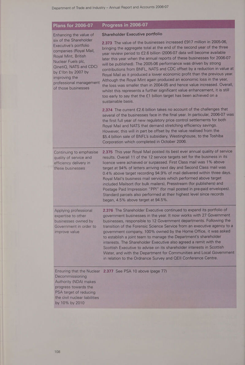 Enhancing the value of six of the Shareholder Executive's portfolio companies (Royal Mail, Royal Mint, British Nuclear Fuels plc, by £1bn by 2007 by improving the of those businesses Shareholder Executive portfolio 2.373 The value of the businesses increased £917 million in 2005-06, bringing the aggregate total at the end of the second year of the three year review period to £2.6 billion (2006-07 data will become available later this year when the annual reports of these businesses for 2006-07 will be published). The 2005-06 performance was driven by strong contributions from BNFL, NATS and CDC offset by a reduction in value at Royal Mail as it produced a lower economic profit than the previous year. Although the Royal Mint again produced an economic loss in the year, the loss was smaller than in 2004-05 and hence value increased. Overall, whilst this represents a further significant value enhancement, it is still too early to say that the £1 billion target has been achieved on a sustainable basis. 2.374 The current £2.6 billion takes no account of the challenges that several of the businesses face in the final year. In particular, 2006-07 was the first full year of new regulatory price control settlements for both Royal Mail and NATS that demand stretching efficiency savings. However, this will in part be offset by the value realised from the $5.4 billion sale of BNFL’s subsidiary, Westinghouse, to the Toshiba Corporation which completed in October 2006. quality of service and efficiency delivery in these businesses results. Overall 11 of the 12 service targets set for the business in its licence were achieved or surpassed. First Class mail was 1% above target at 94% of letters arriving next day and Second Class mail was 0.4% above target recording 94.9% of mail delivered within three days. Royal Mail’s business mail services which performed above target included Mailsort (for bulk mailers), Presstream (for publishers) and Postage Paid Impression “PPI” (for mail posted in pre-paid envelopes). Standard parcels also performed at their highest level since records began, 4.5% above target at 94.5%. Applying professional expertise to other businesses owned by Government in order to improve value 2.376 The Shareholder Executive continued to expand its portfolio of government businesses in the year. It now works with 27 Government businesses, responsible to 12 Government departments. Following the transition of the Forensic Science Service from an executive agency to a government company, 100% owned by the Home Office, it was asked to establish a joint team to manage the Department's shareholder interests. The Shareholder Executive also agreed a remit with the Scottish Executive to advise on its shareholder interests in Scottish Water, and with the Department for Communities and Local Government. in relation to the Ordnance Survey and OEIl Conference Centre. Decommissioning Authority (NDA) makes progress towards the PSA target of reducing by 10% by 2010
