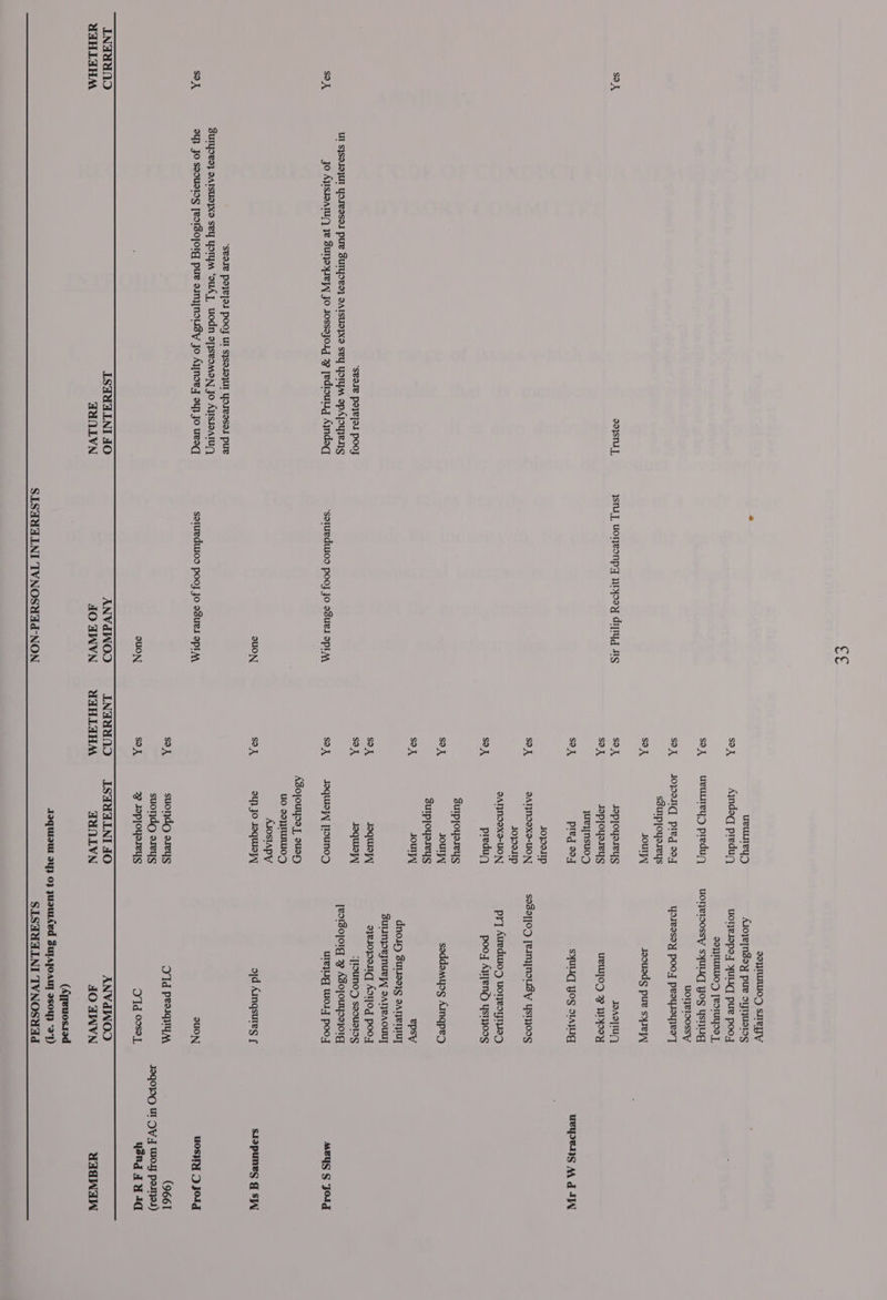SOX Sox SOX INAH YaHLAHM 99)snd |, “SBOIE Poye1 POO} UI S]SoJOjUT YoIessel pue SUTYSED} SAISUD}XO SEY YOIyM spAPouENs jo AjIsioaTuy) ye SurjaysePy JO Jossejolg 2p jediouug Ajndaq SBoTe Po}L[21 POO} UT S}SOJOJUT YOIRaseI pue Sulyors} SAlsusj}xo sey Yyorym ‘oud uodn apjseomon JO AjIsIOATUy) 24} JO ssOUDdINg [eoISO[OIg pUe sINy[NOLISY Jo Ayjnow,J oy} Jo uRIG LSAYALNI AO WaANLVN ae sn] UoReONPY HHPSY Aiyyd ss ‘sotuedulos pooj Jo osuel opi Ay auON soluedwi0s pooj Jo osuel opi Ay ouON ANVdWOOD HO HAVN SLSUWAINI TVNOSUAd-NON SOX so SOX Sox sox sok Sok Sok SOX Sox SOX Sox Sok SOX sox so sox INGYaNO qdoHLAHM BEES, Ayndoq preduy, ueulleys preduy Jopeliqd pled 204 ssulpjoyoseys BOCHN Jepjoyareys Jepjoyareys jueynsuod pled 20] JopeolIp SATINIOX9-UO NT JojelIp SATINIOX9-UO NT preduy SuIpjoysseys Jour Surpjoyeseys soul JOqUiay| JOquusy| Joquisyy flounog AZojouyos |, sue UO so}TUTUOD AJOSIAPY Sy} JO Joquisy\| suondg oreys suondg oreys 7y Joploueseys LSHAALNI fO WaOLVN soyTUMUOD sey Asoye[nsay pure syTWUSINS One tep ed eG Pus Dood JOITUNLUIOD [BOTUYOS |, uolyeIoossy yolrasay poo proyloyyery] Jgoueds pur syseyy JoaoyuQ, UBUTOD 7% HPPEY SYUNC Yos sau SosaT]O- [eINy[NOLIsy YsIyoog pr] Aueduiog uoneoryipes poo, Ajyend ysty00¢ soddamyog Aingped epsy dnoip Suseig een TU] Suinpovjnueyy SAtyeAouuy ayesoposiq Aoyog poo] :[lounogd seouatag Jeorsojorg 29 Adojouyssjo1g Urey ey Moly POOd ojd Ainqsures ¢ oUuON, Td Peasqiy A 1d 0089] ANVdWO)D HO HNVN (Aqjeuos.iod SLSHYAINI TVNOSUAd UeIPBS AA d WN MBUS § Jd slapunes g sj WOSIRY D JOld (9661 Jeqgopo Ul DVI Woy pemes) ysnd J W4d qaaNdn